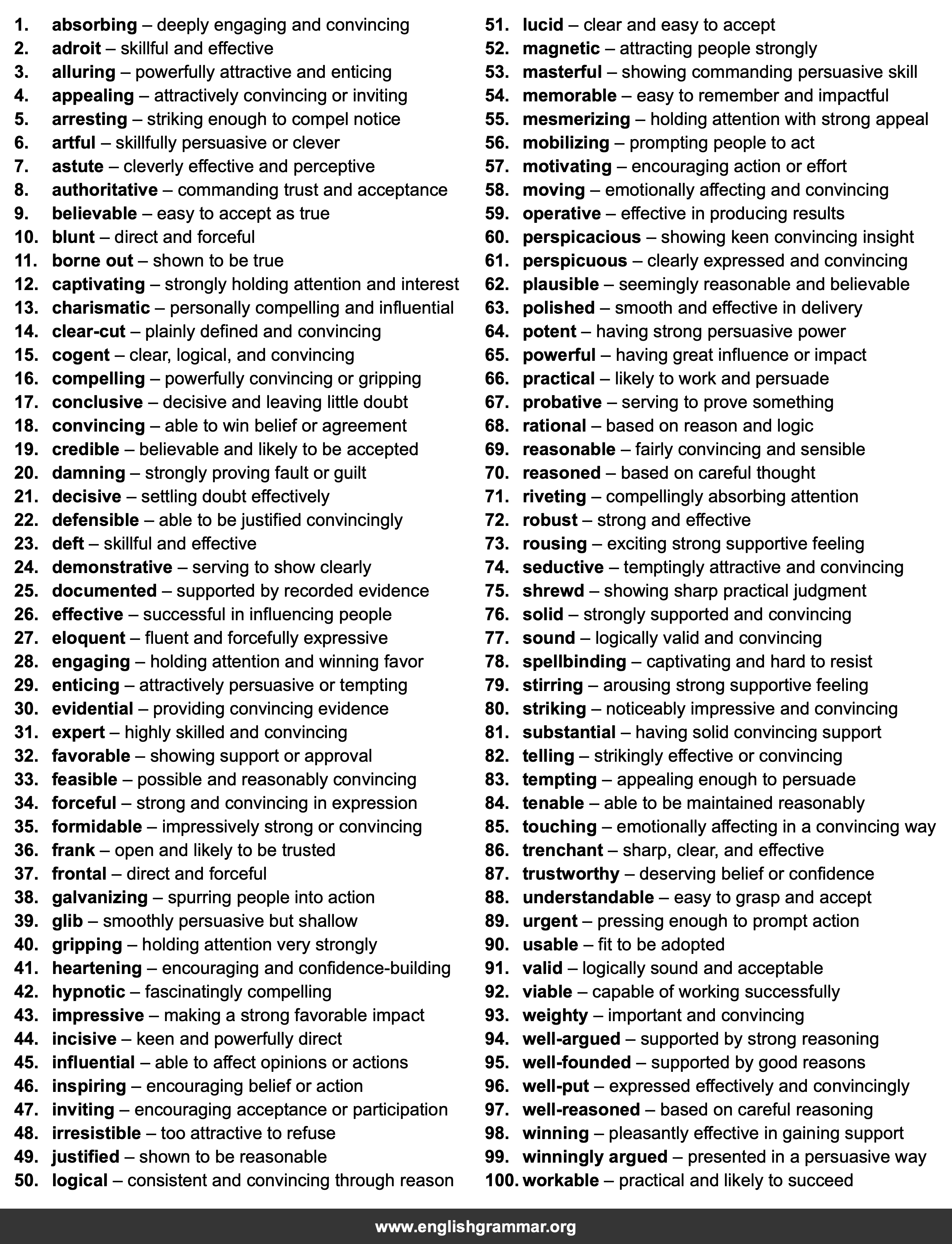 100 Best Synonyms for