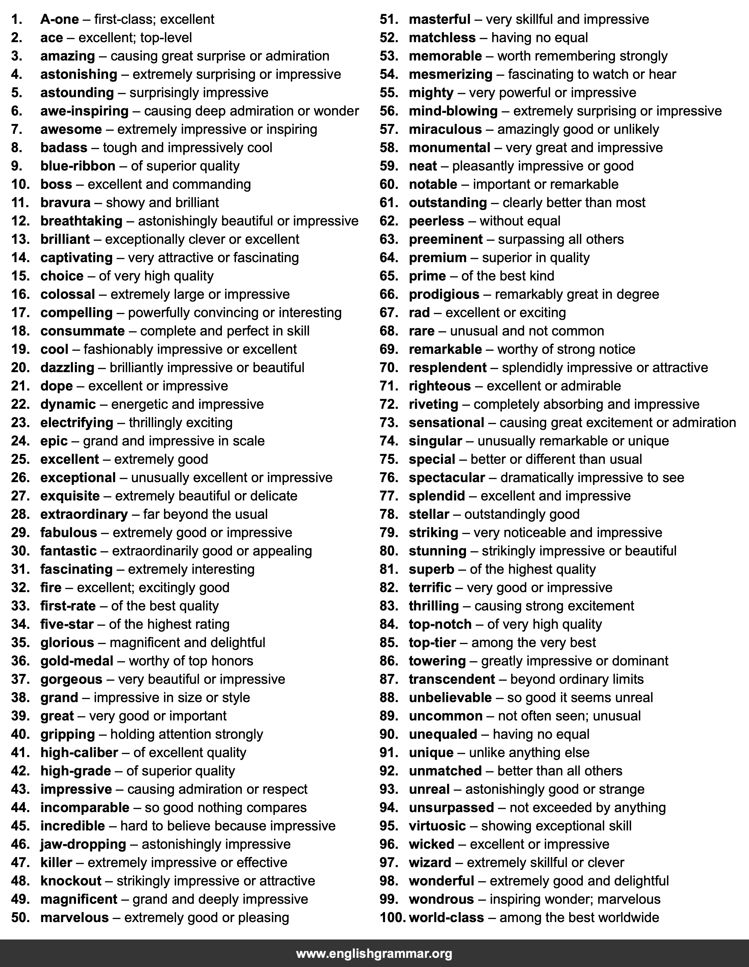 100 Best Synonyms for