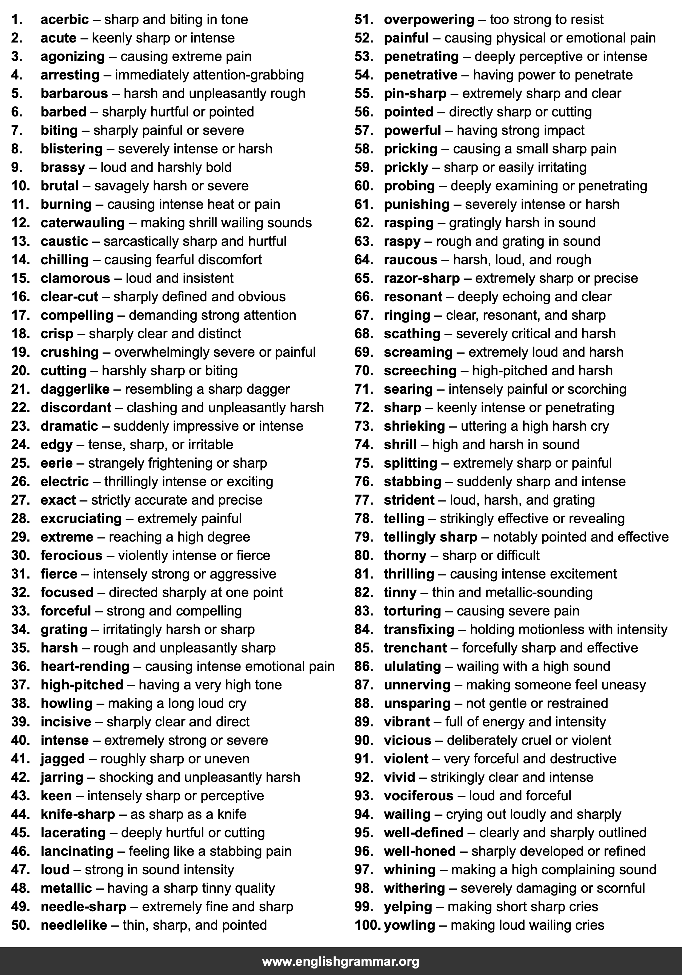 100 Best Synonyms for