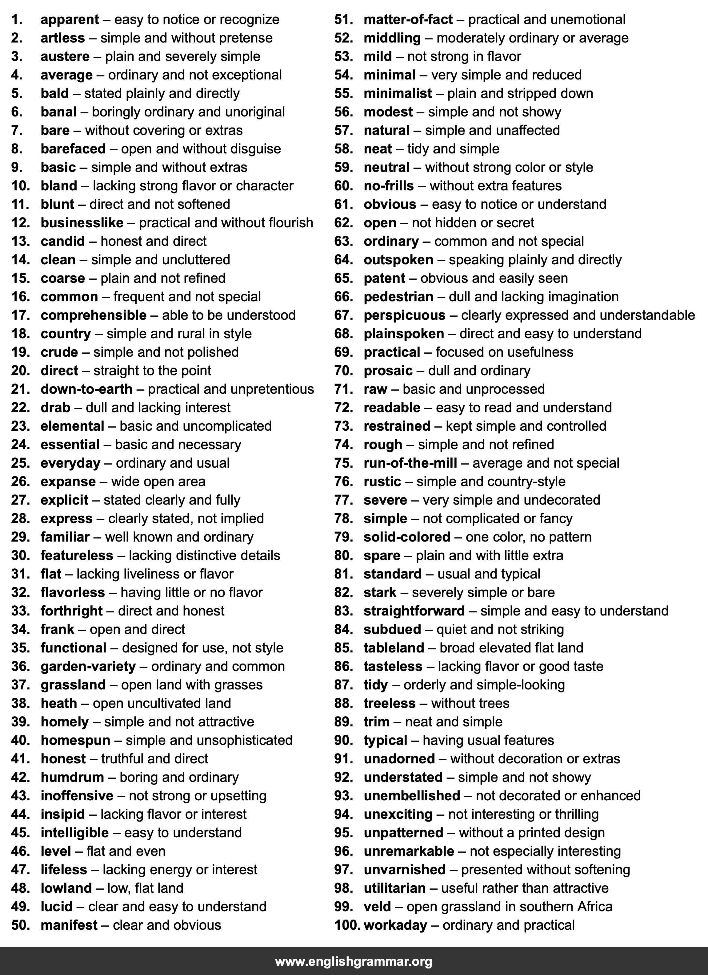 100 Best Synonyms for