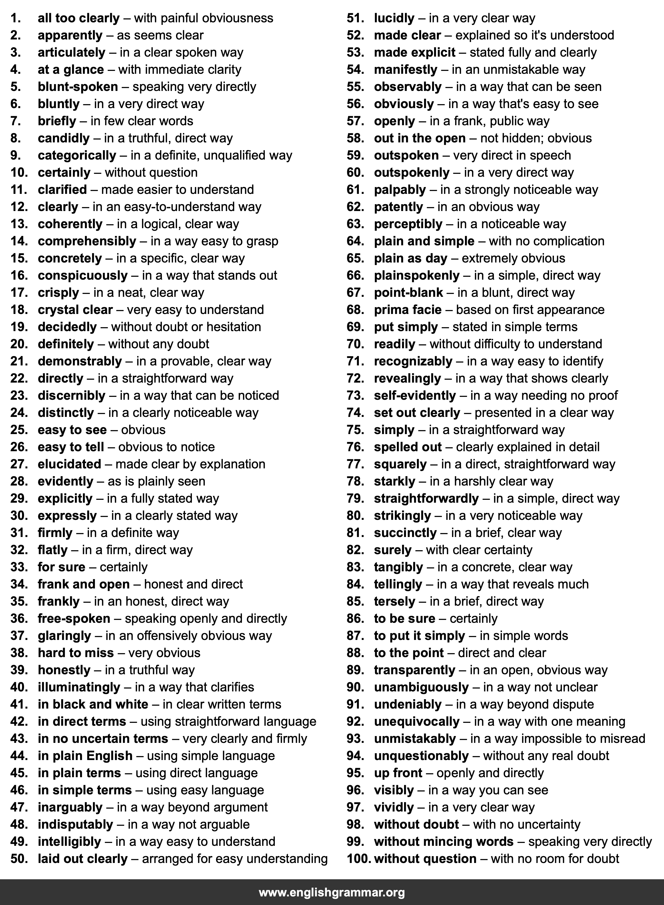 100 Best Synonyms for