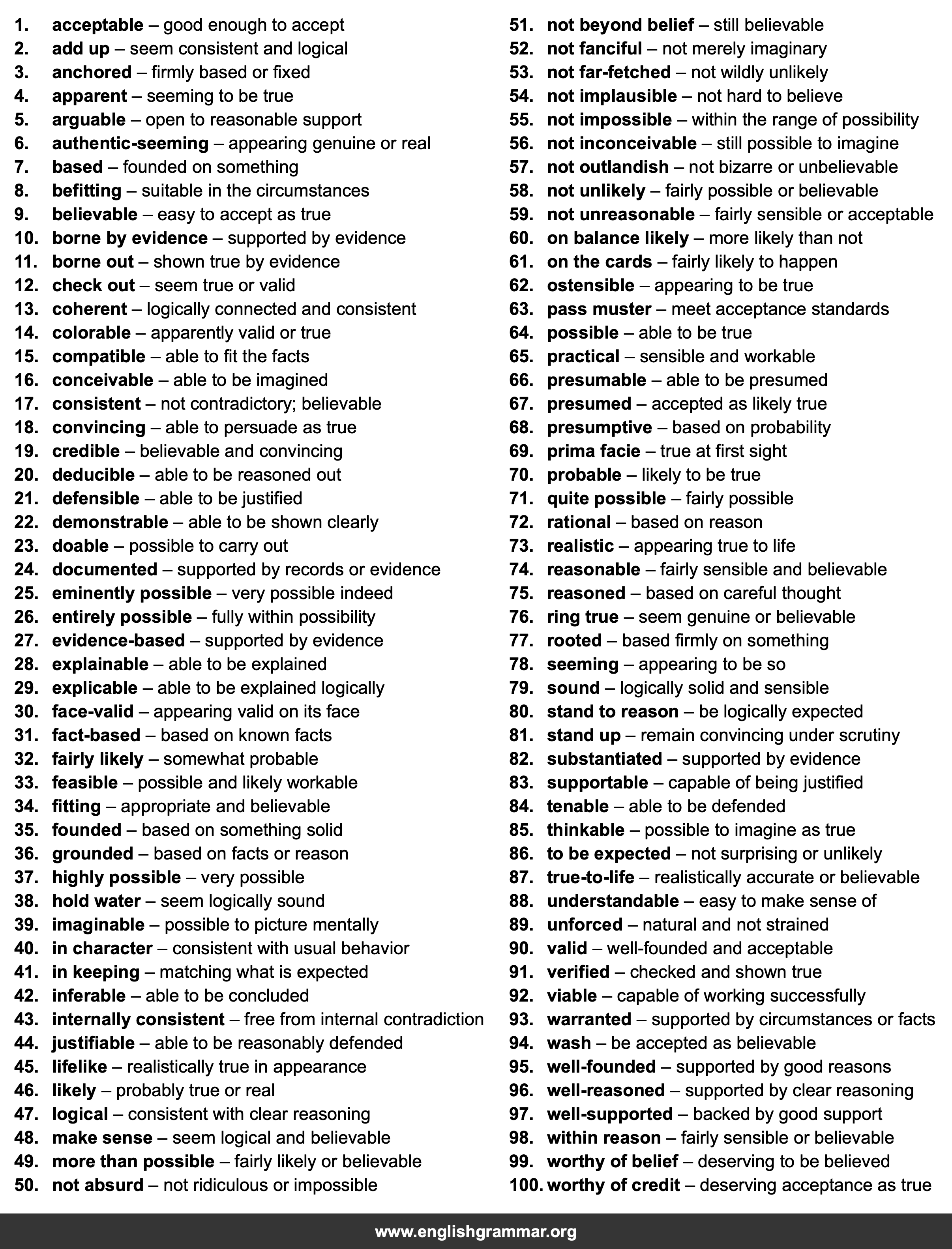 100 Best Synonyms for