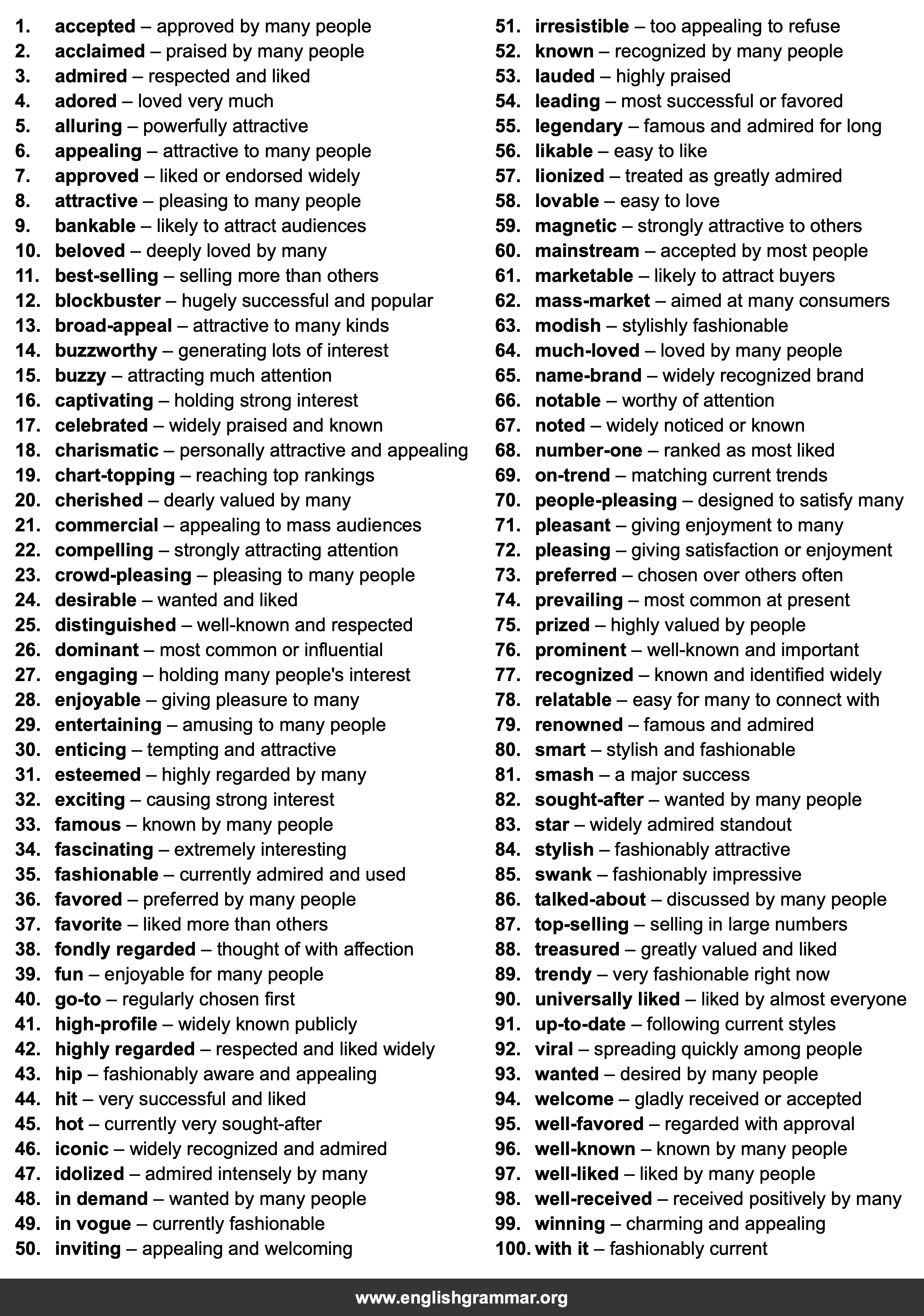 100 Best Synonyms for