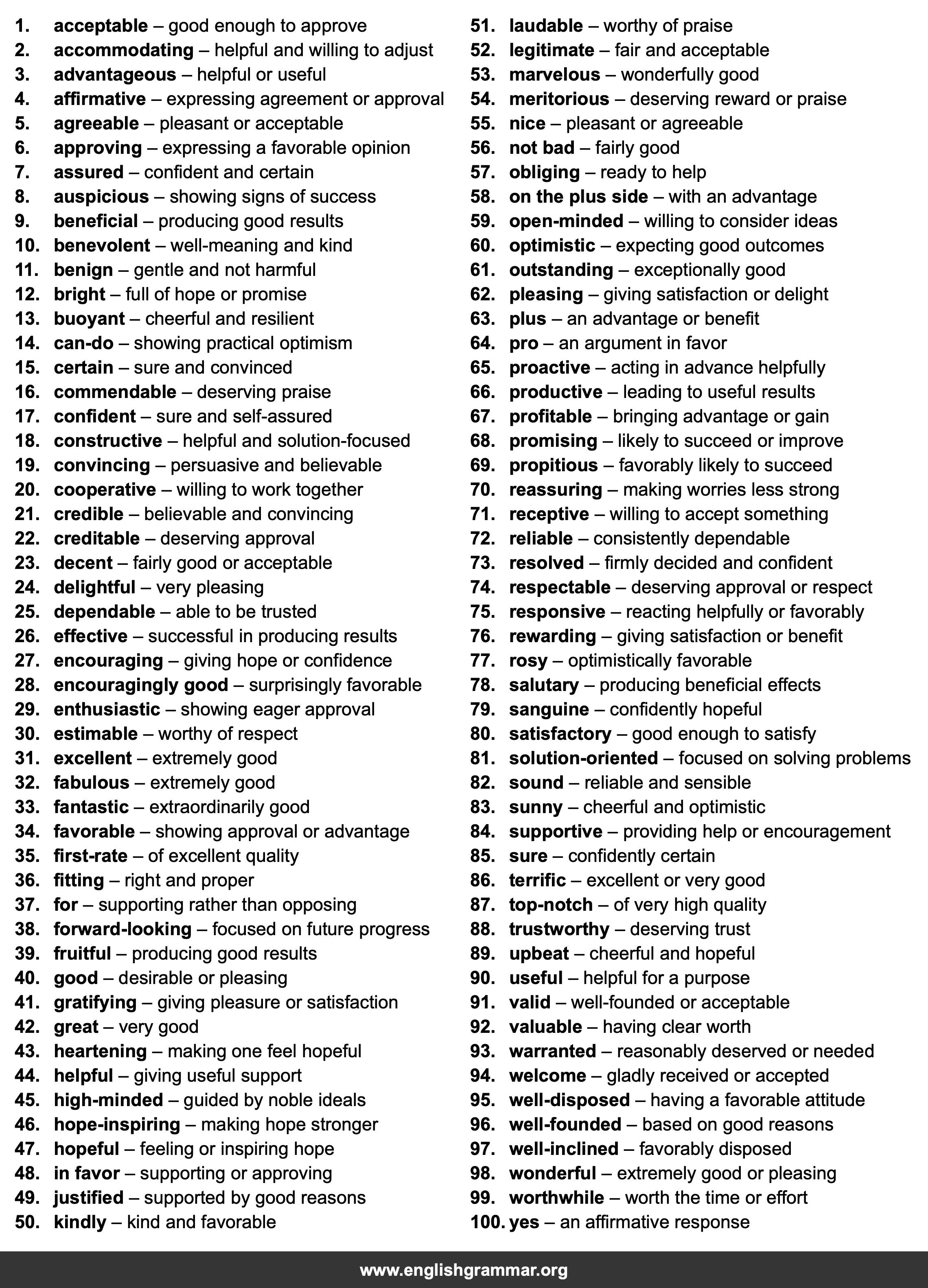 100 Best Synonyms for