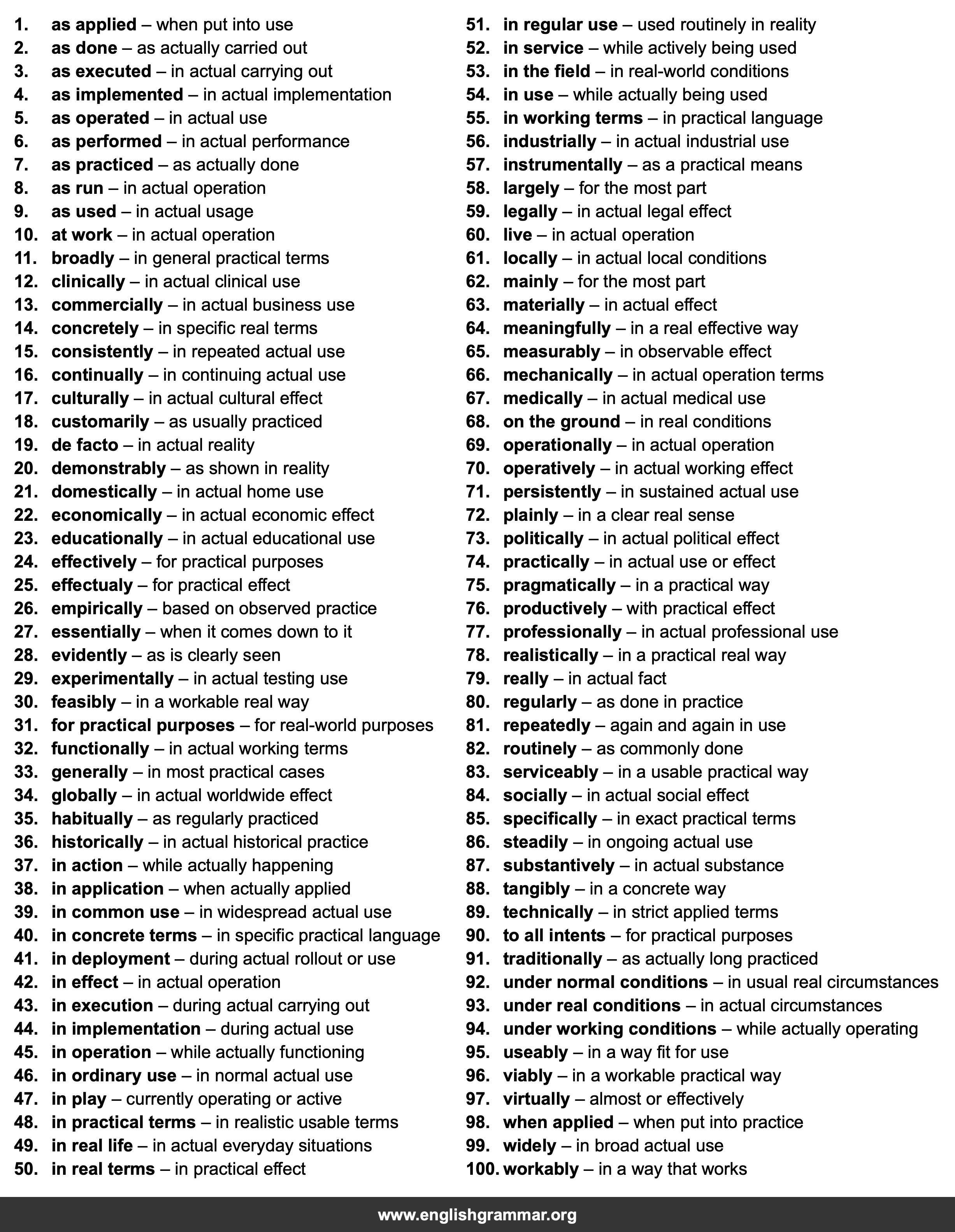 100 Best Synonyms for