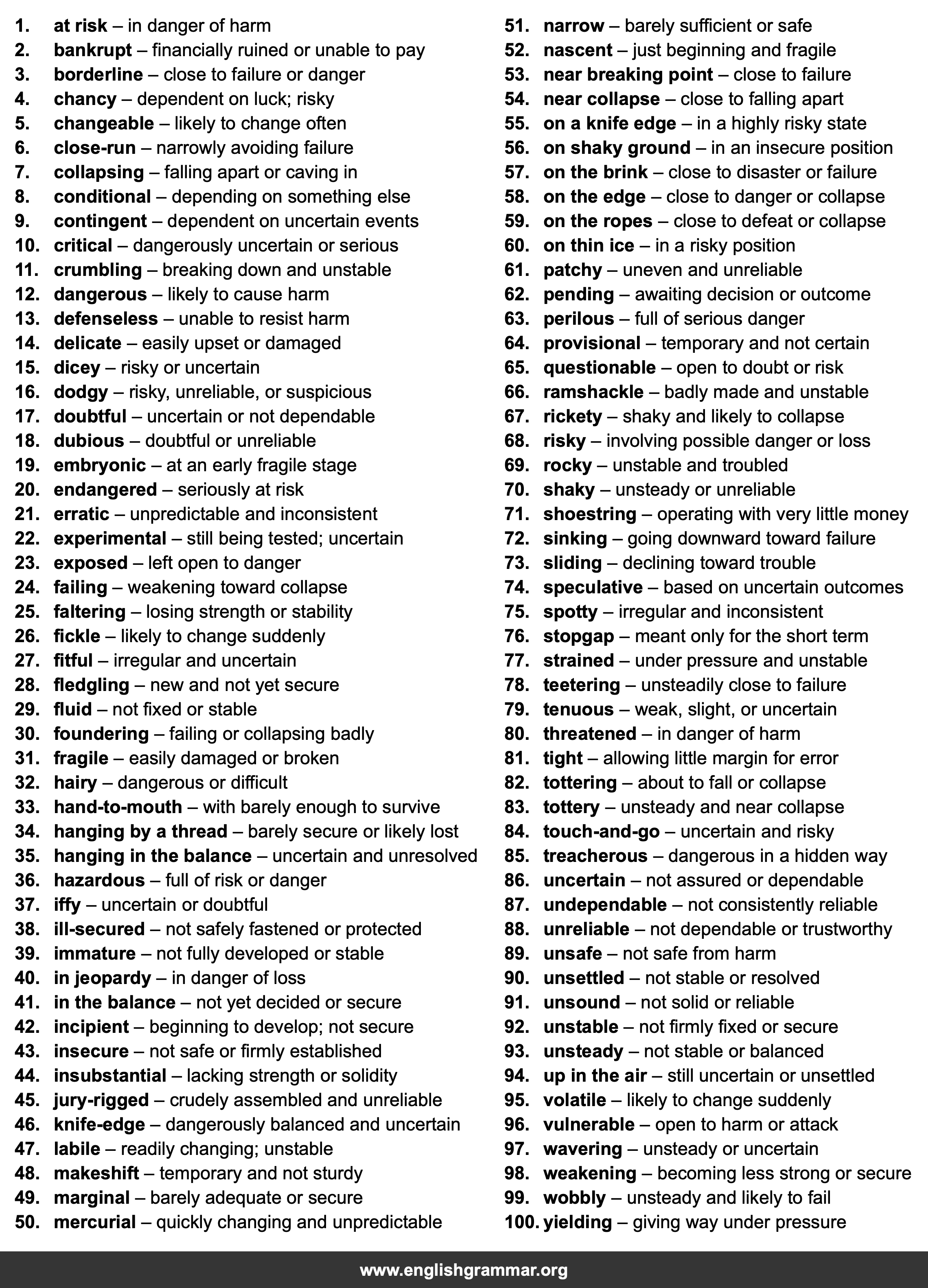100 Best Synonyms for