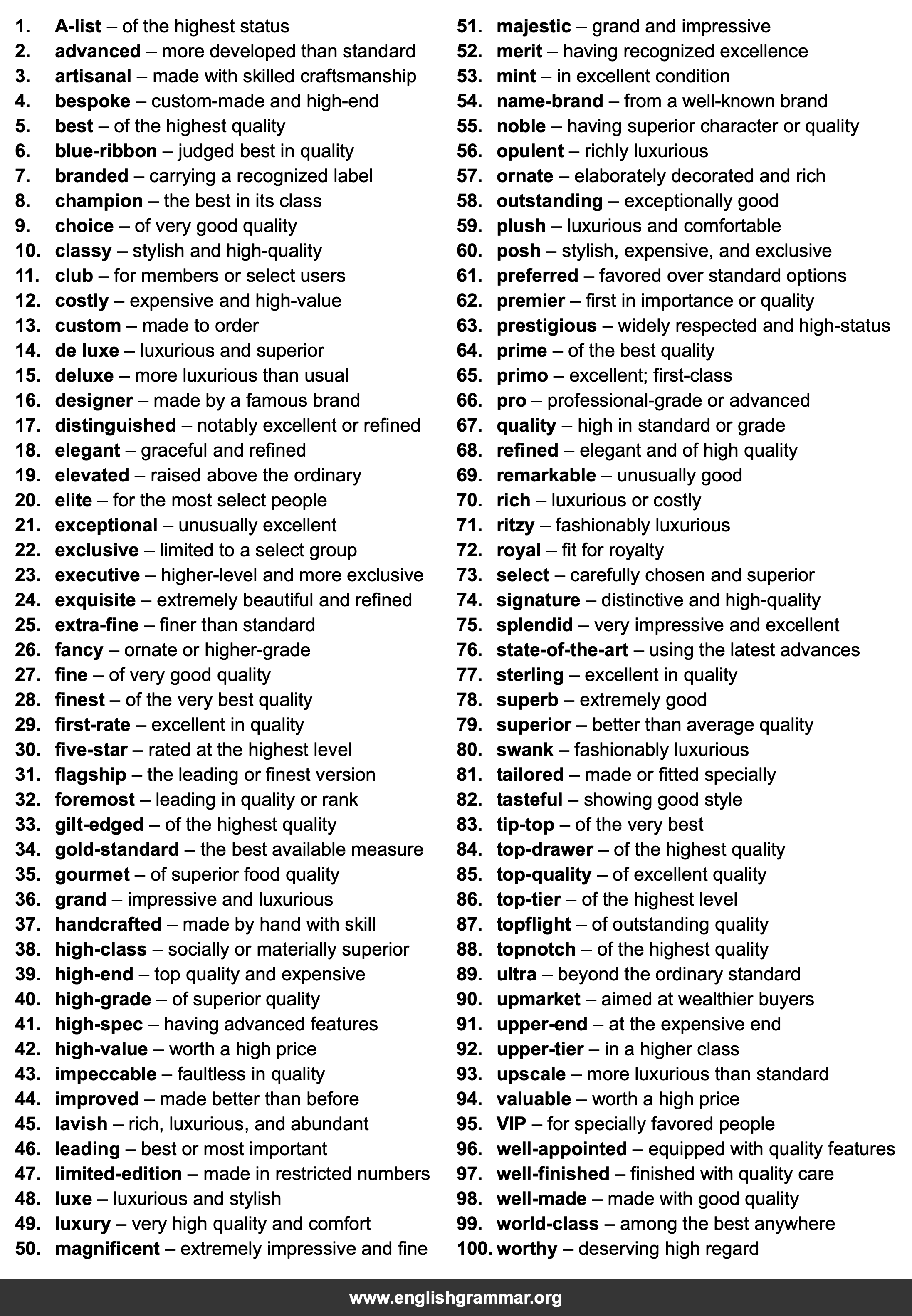 100 Best Synonyms for