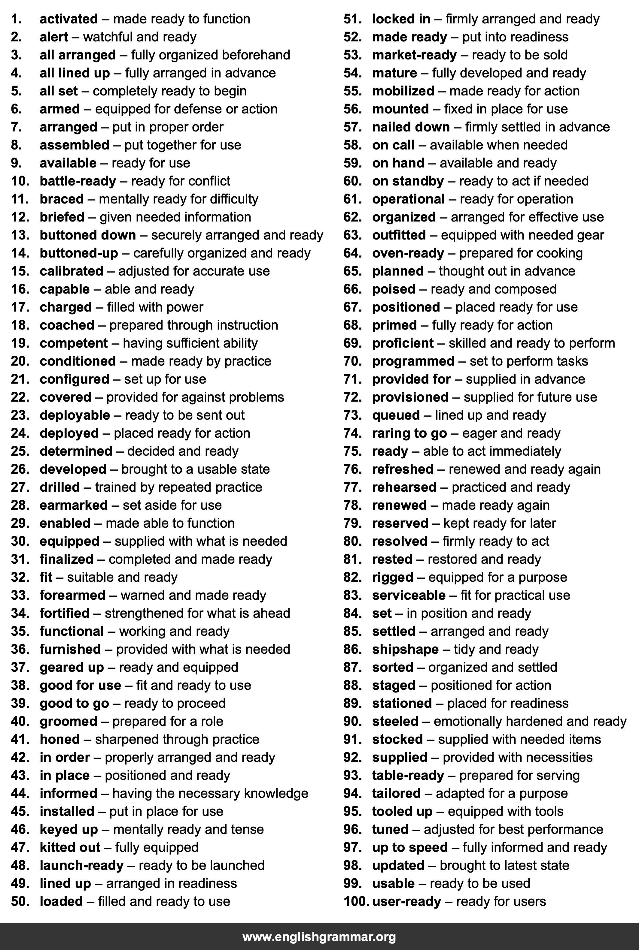 100 Best Synonyms for