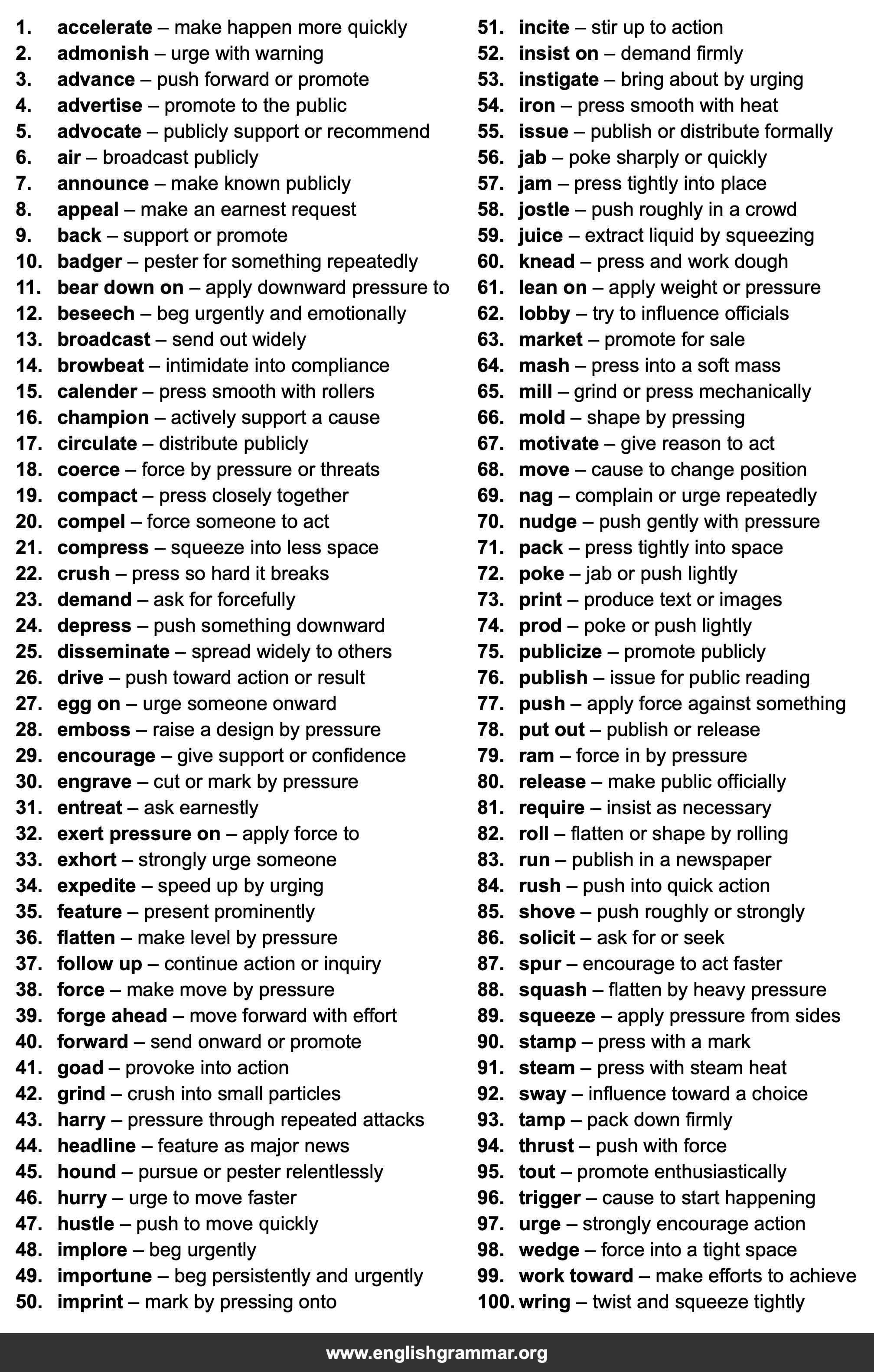 100 Best Synonyms for