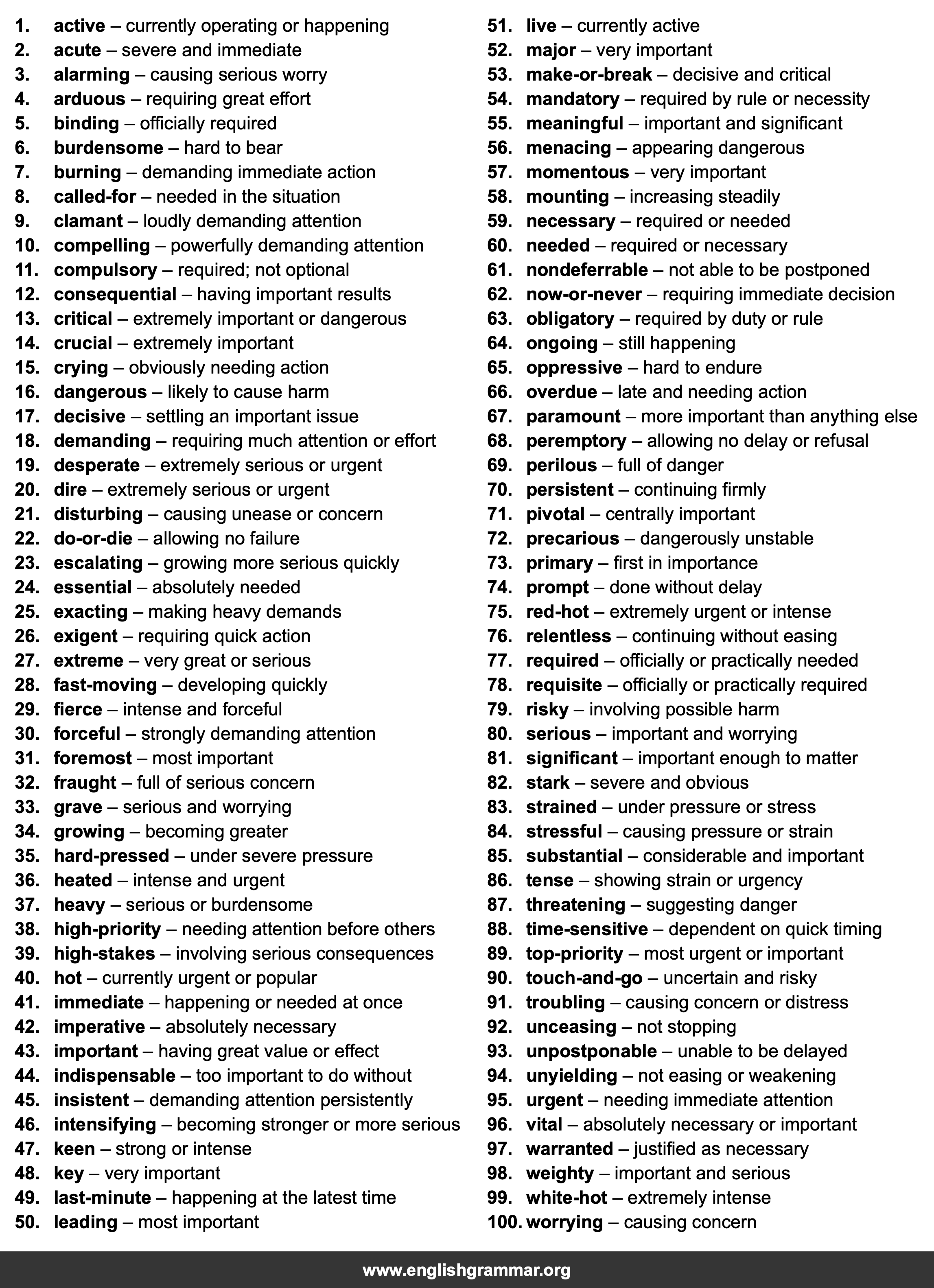 100 Best Synonyms for