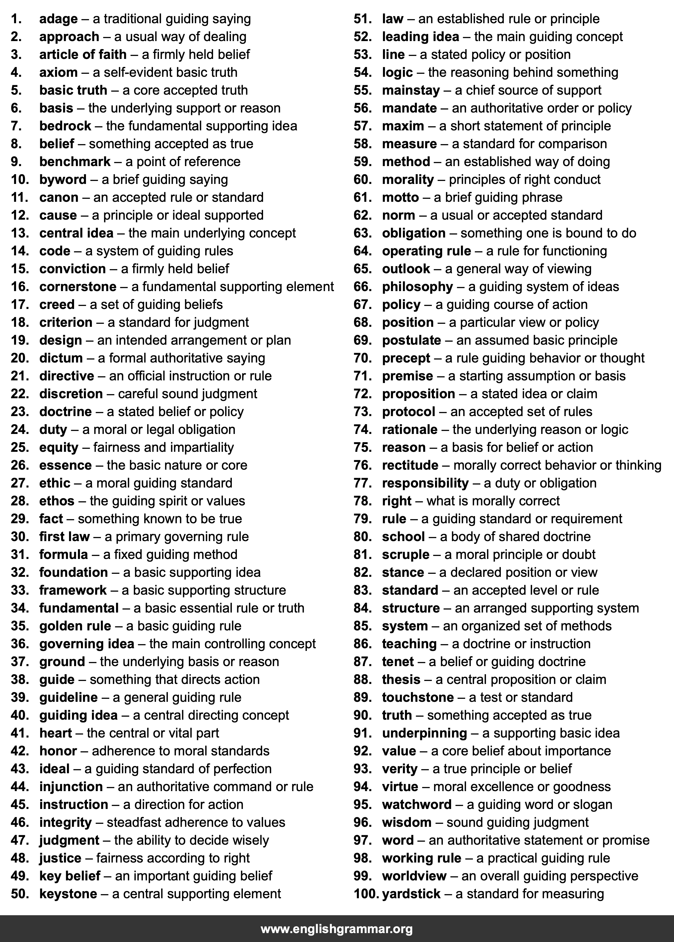 100 Best Synonyms for