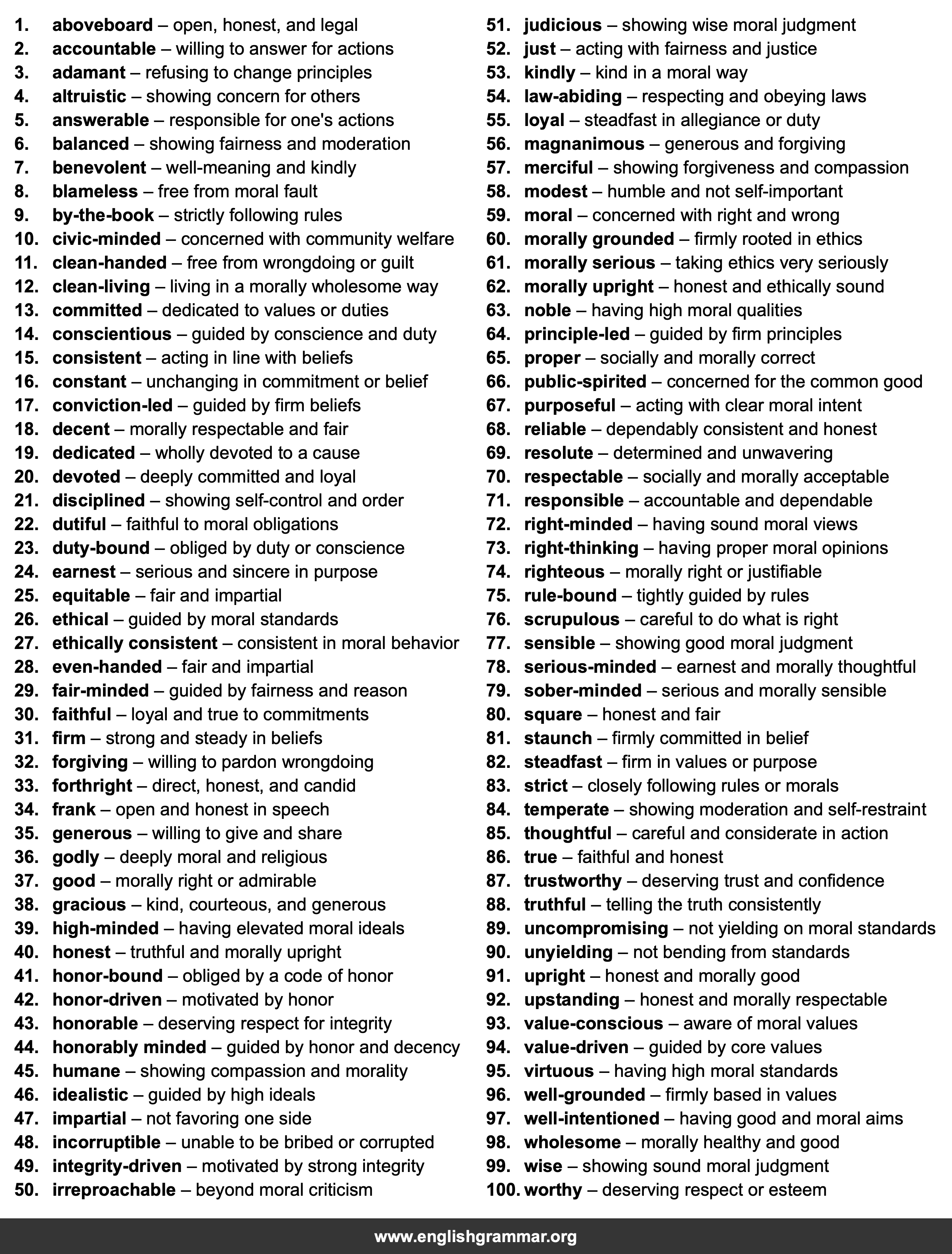 100 Best Synonyms for