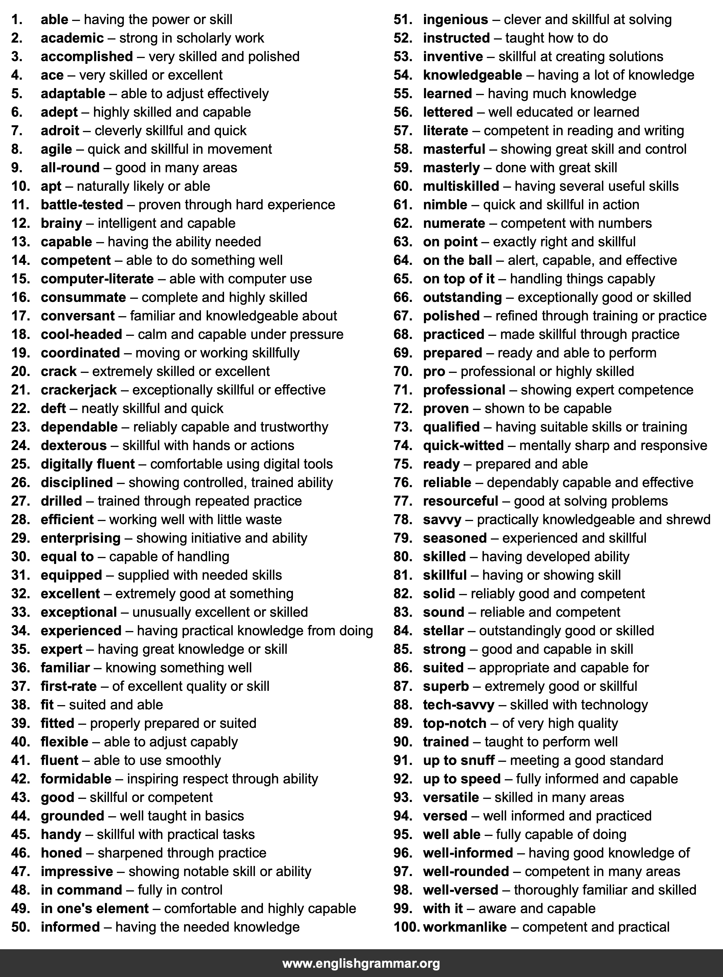 100 Best Synonyms for
