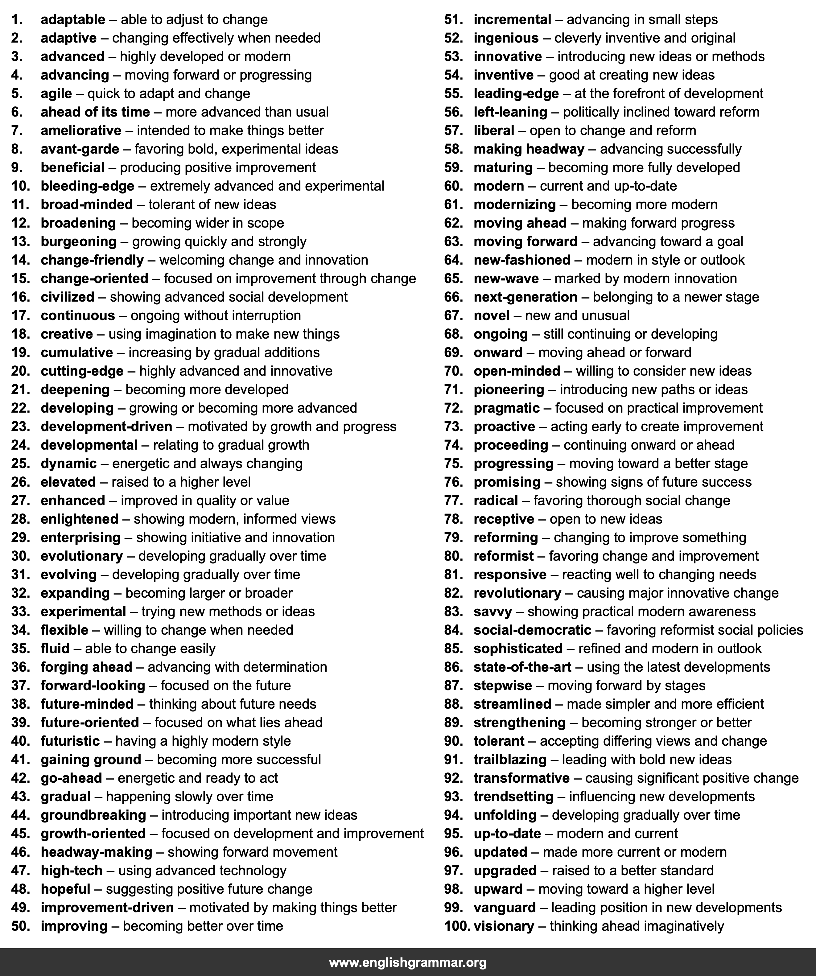 100 Best Synonyms for