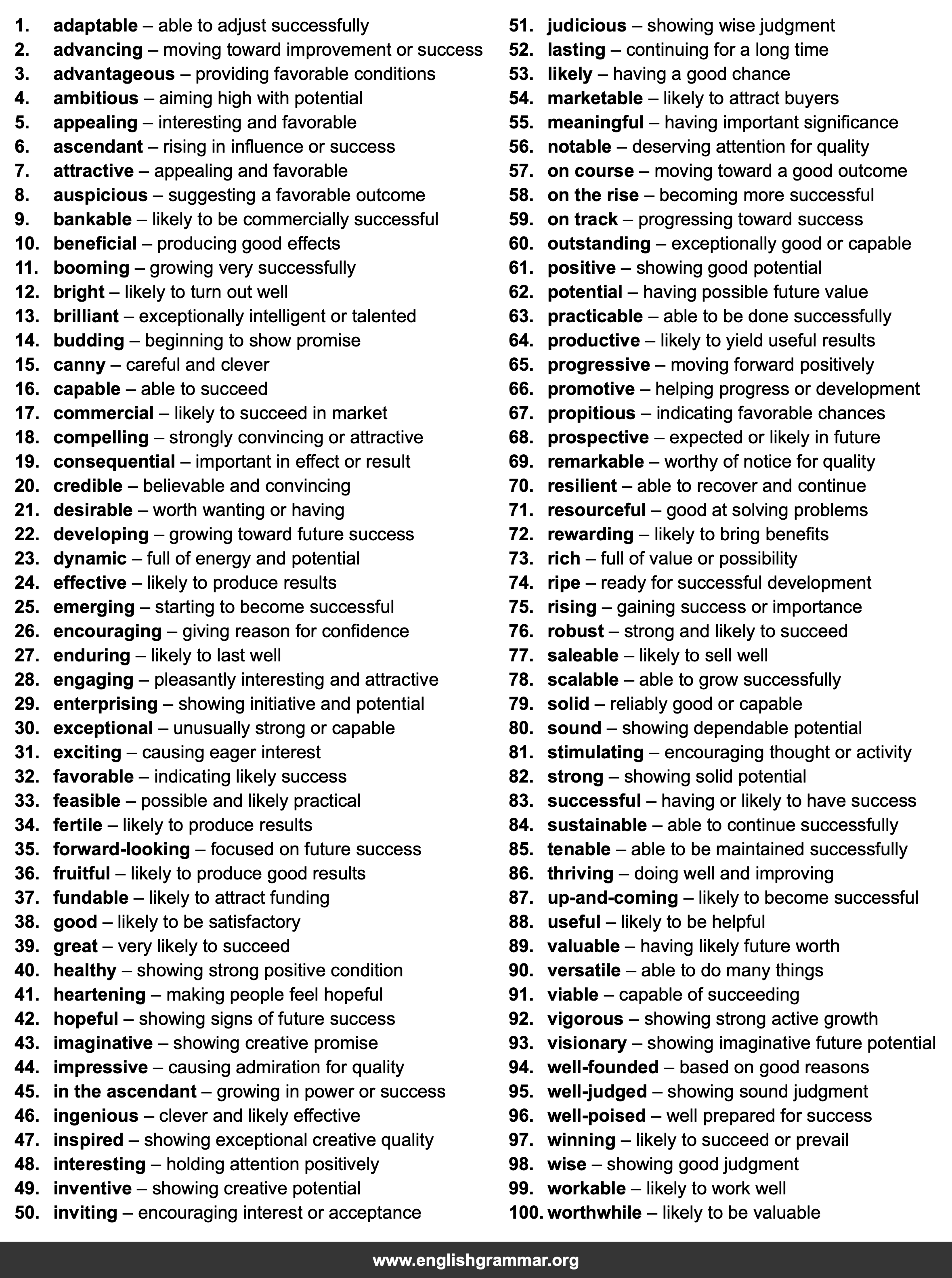 100 Best Synonyms for