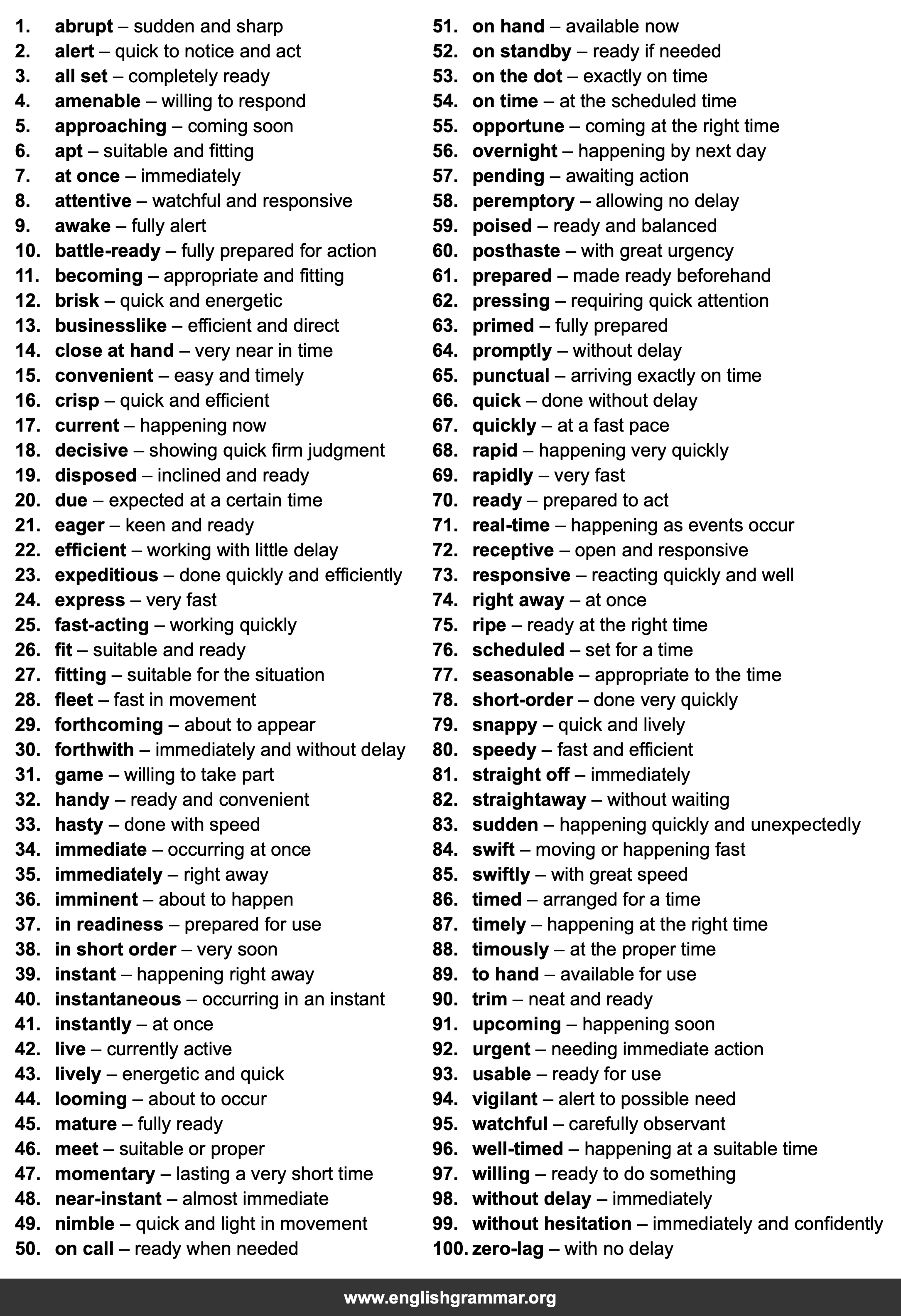 100 Best Synonyms for