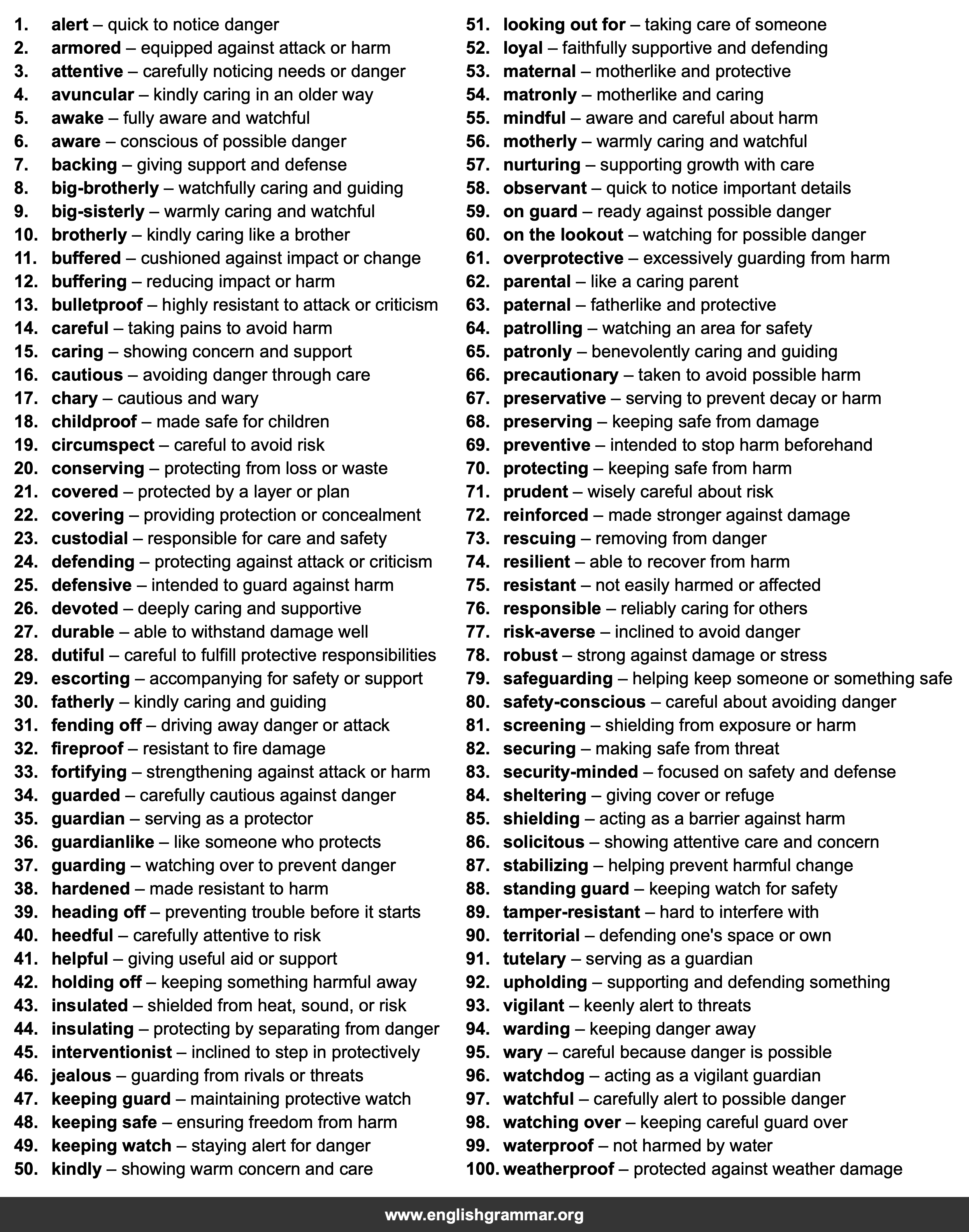 100 Best Synonyms for