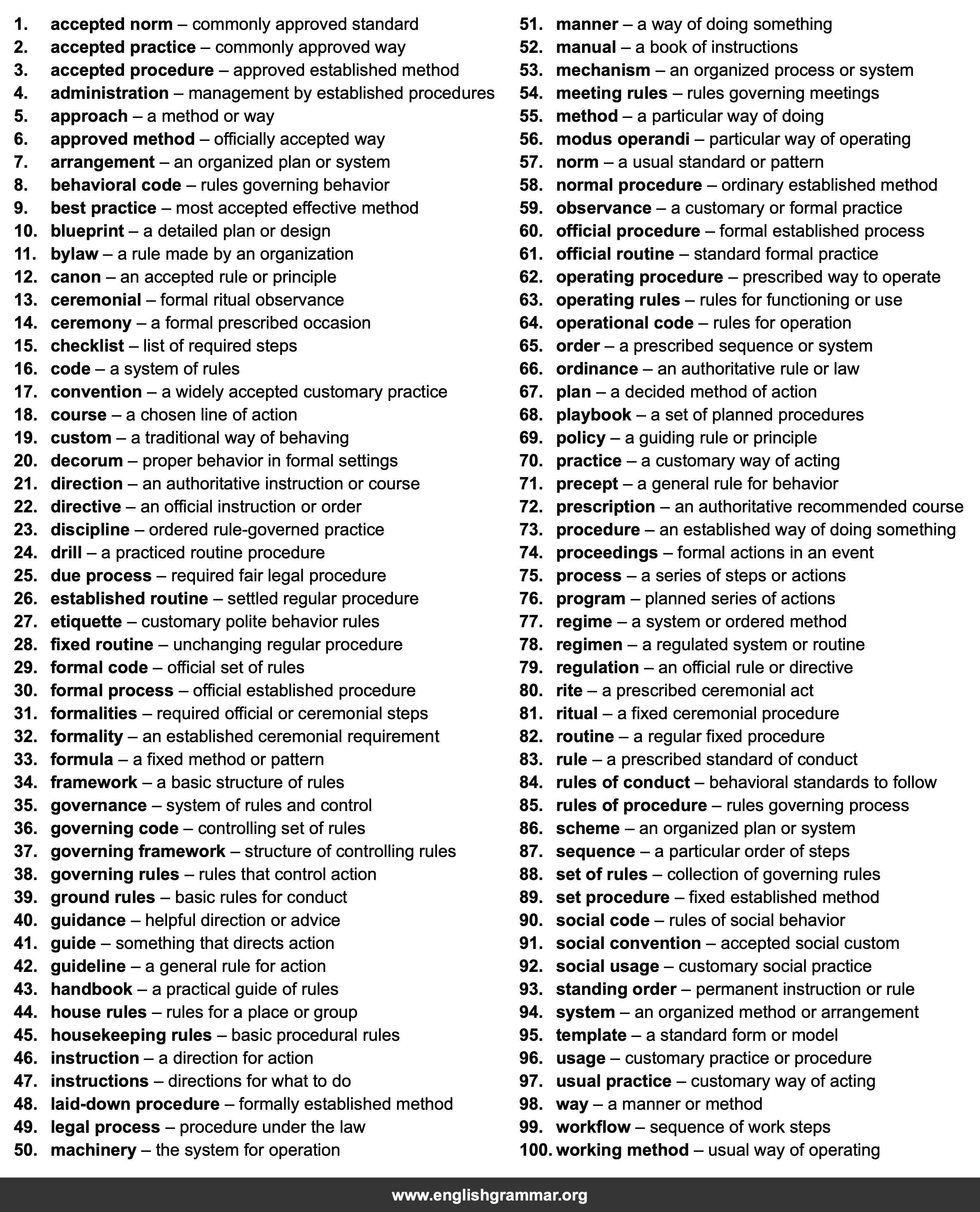 100 Best Synonyms for