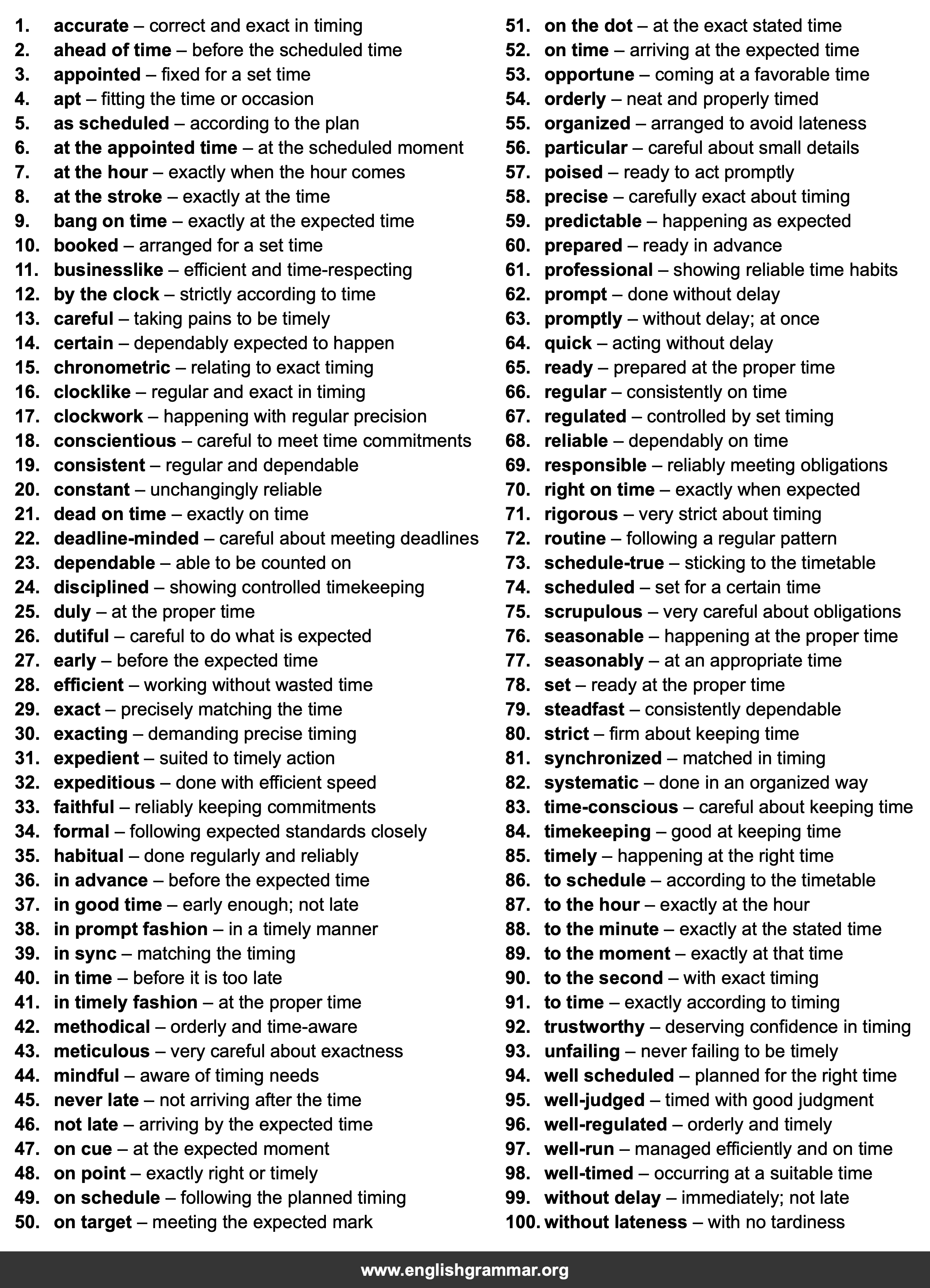 100 Best Synonyms for