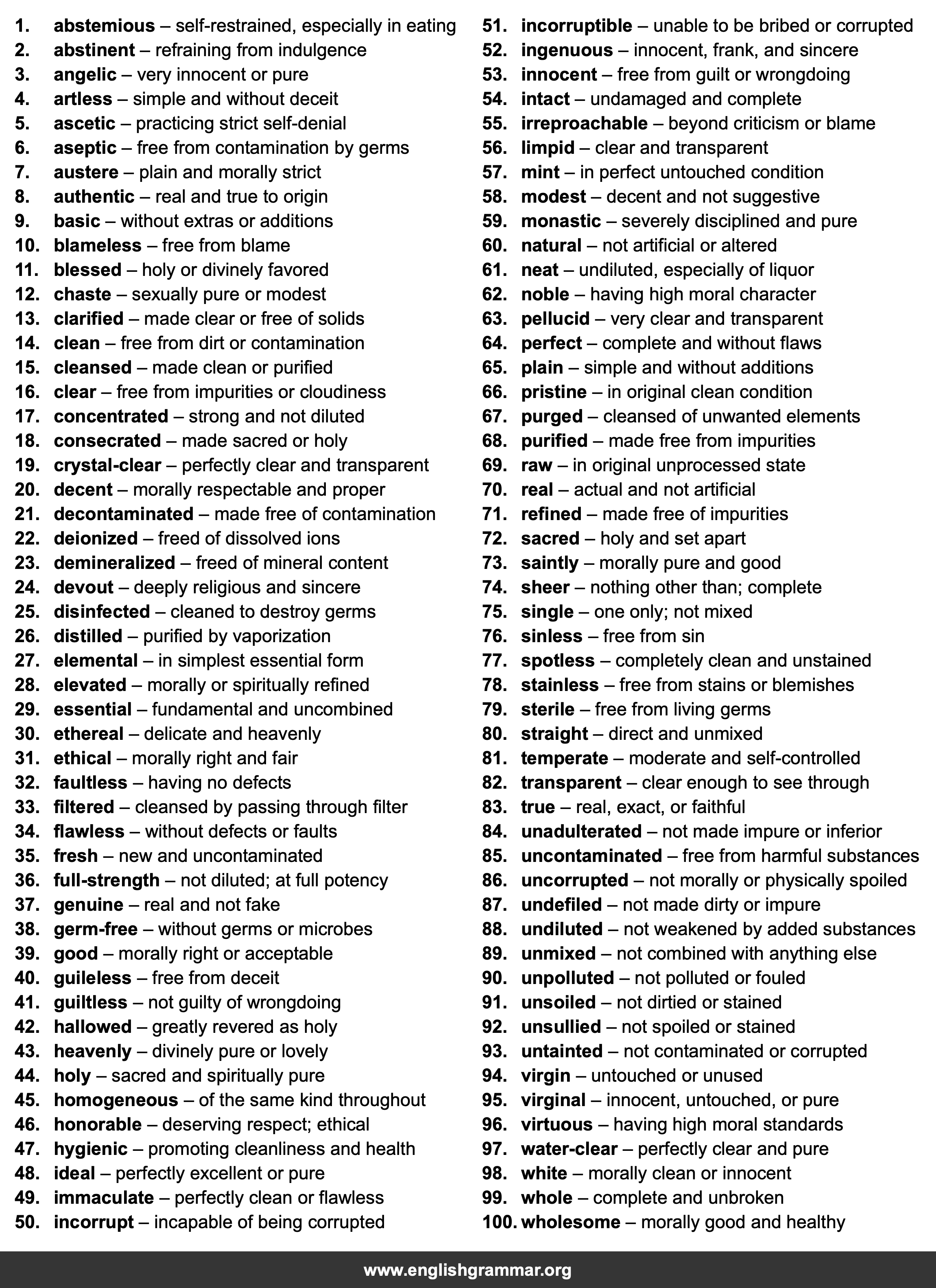 100 Best Synonyms for