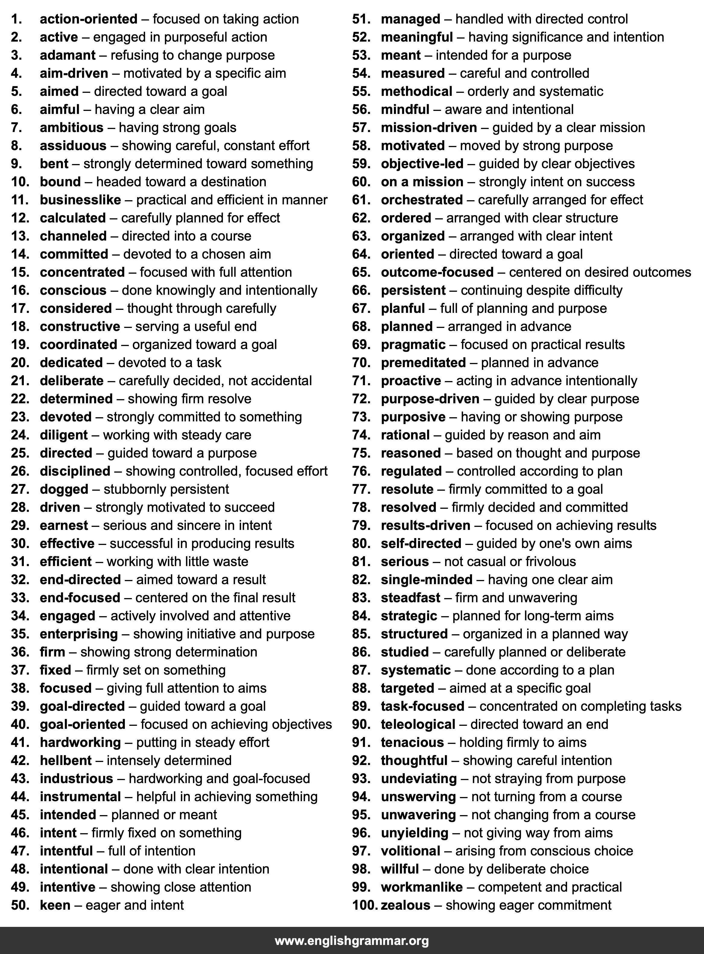 100 Best Synonyms for