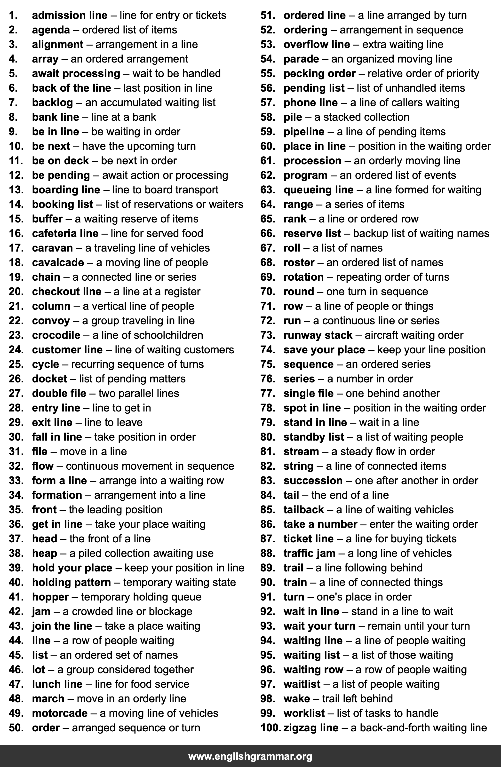 100 Best Synonyms for