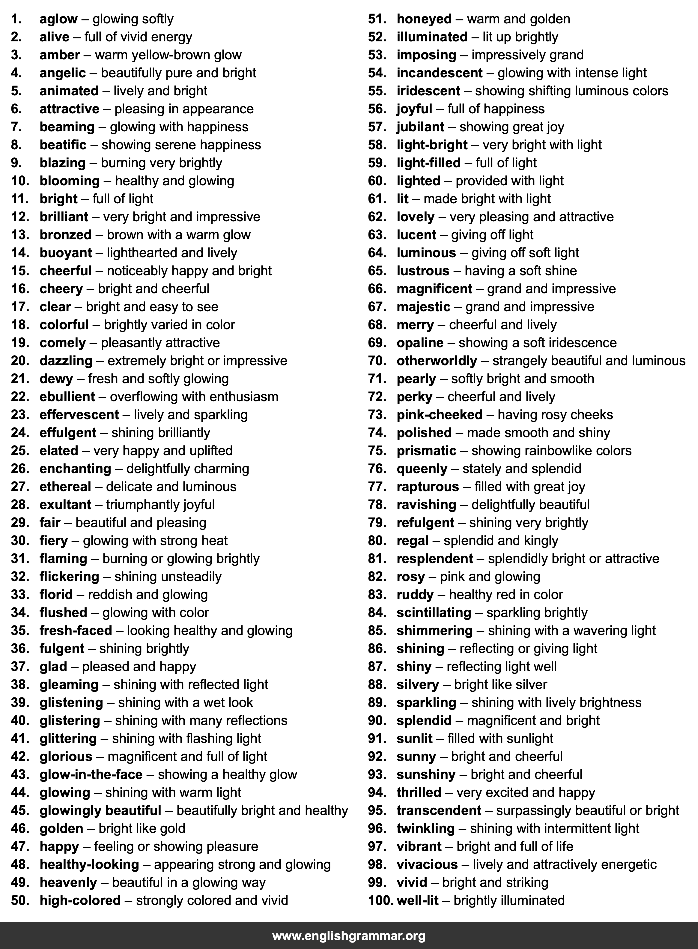 100 Best Synonyms for