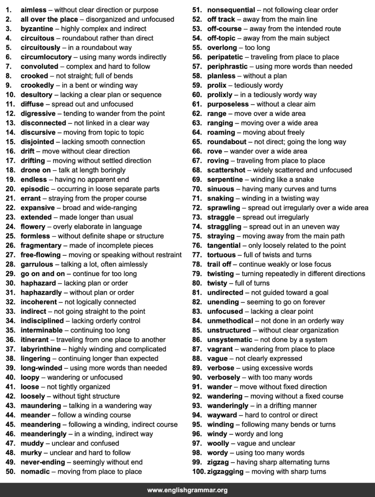 A Person Rambling 100 Best Synonyms for “Rambling”
