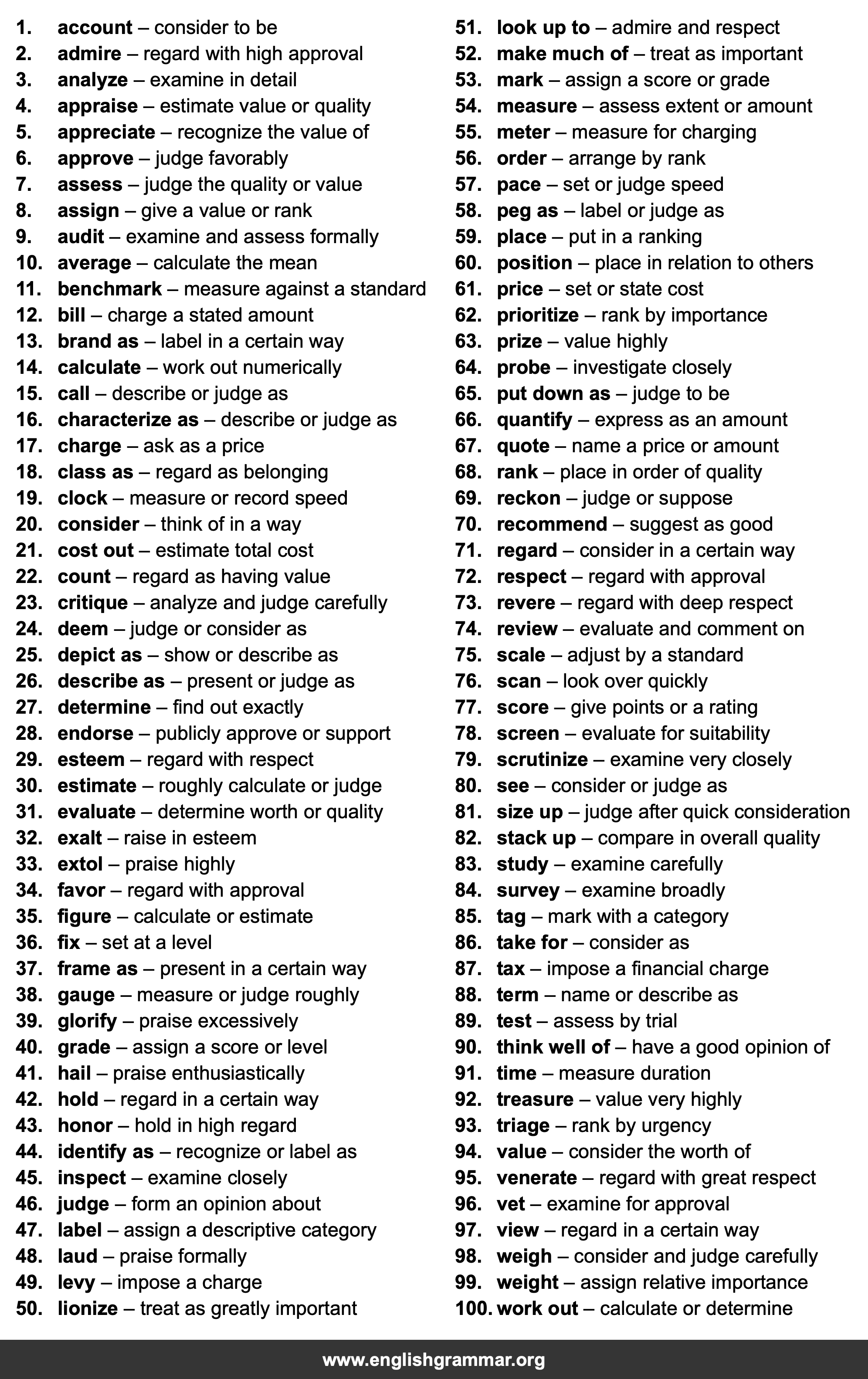 100 Best Synonyms for