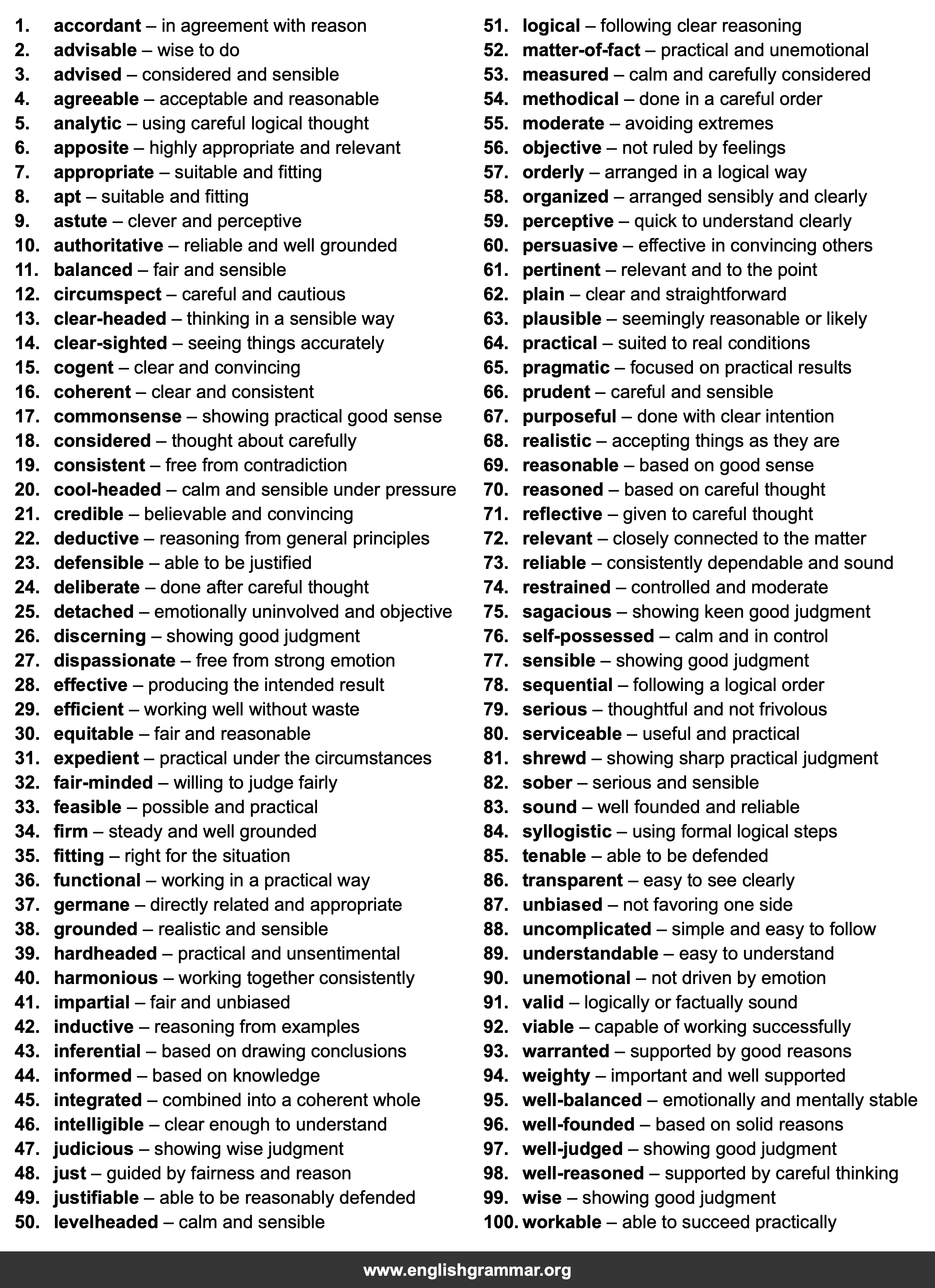 100 Best Synonyms for