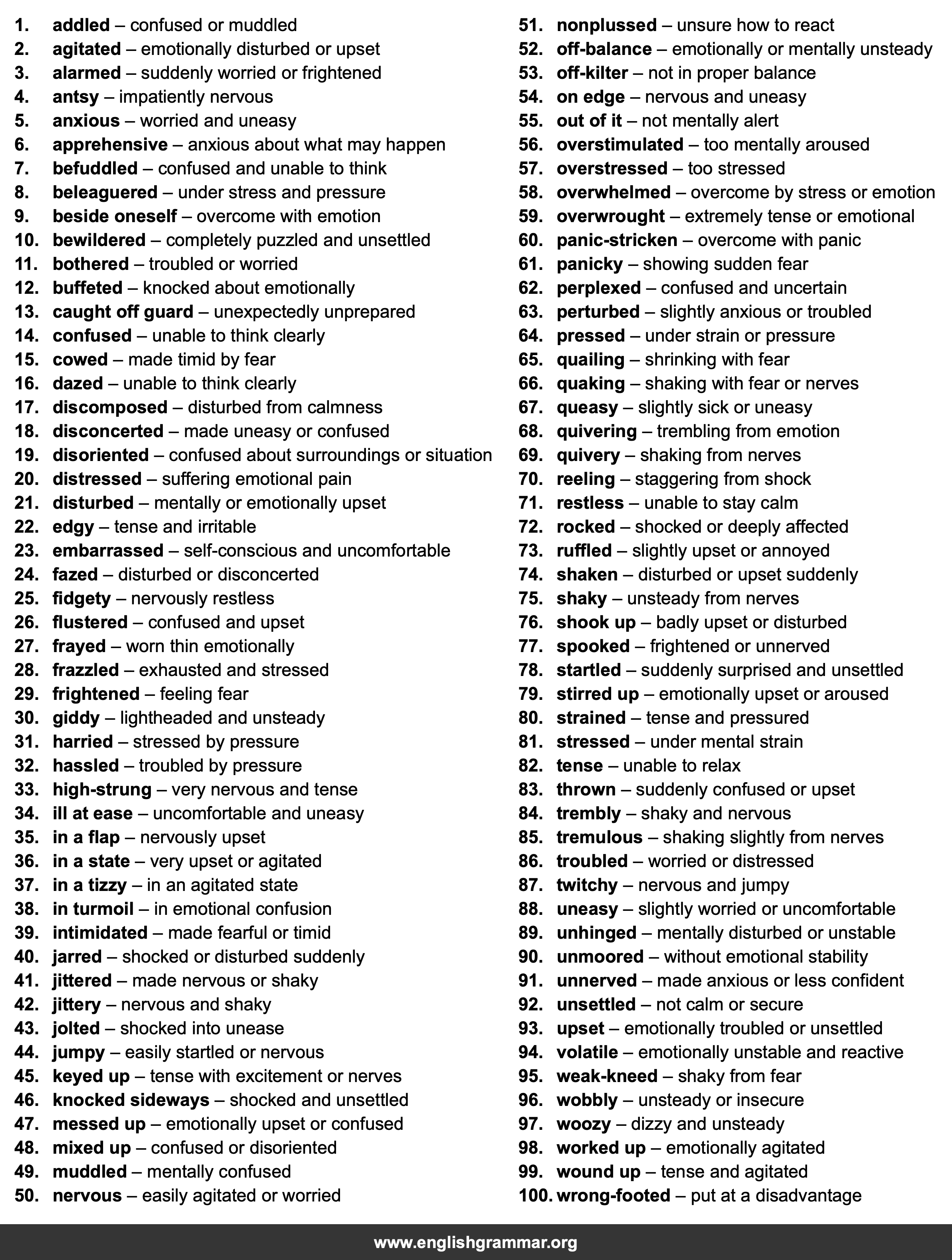 100 Best Synonyms for
