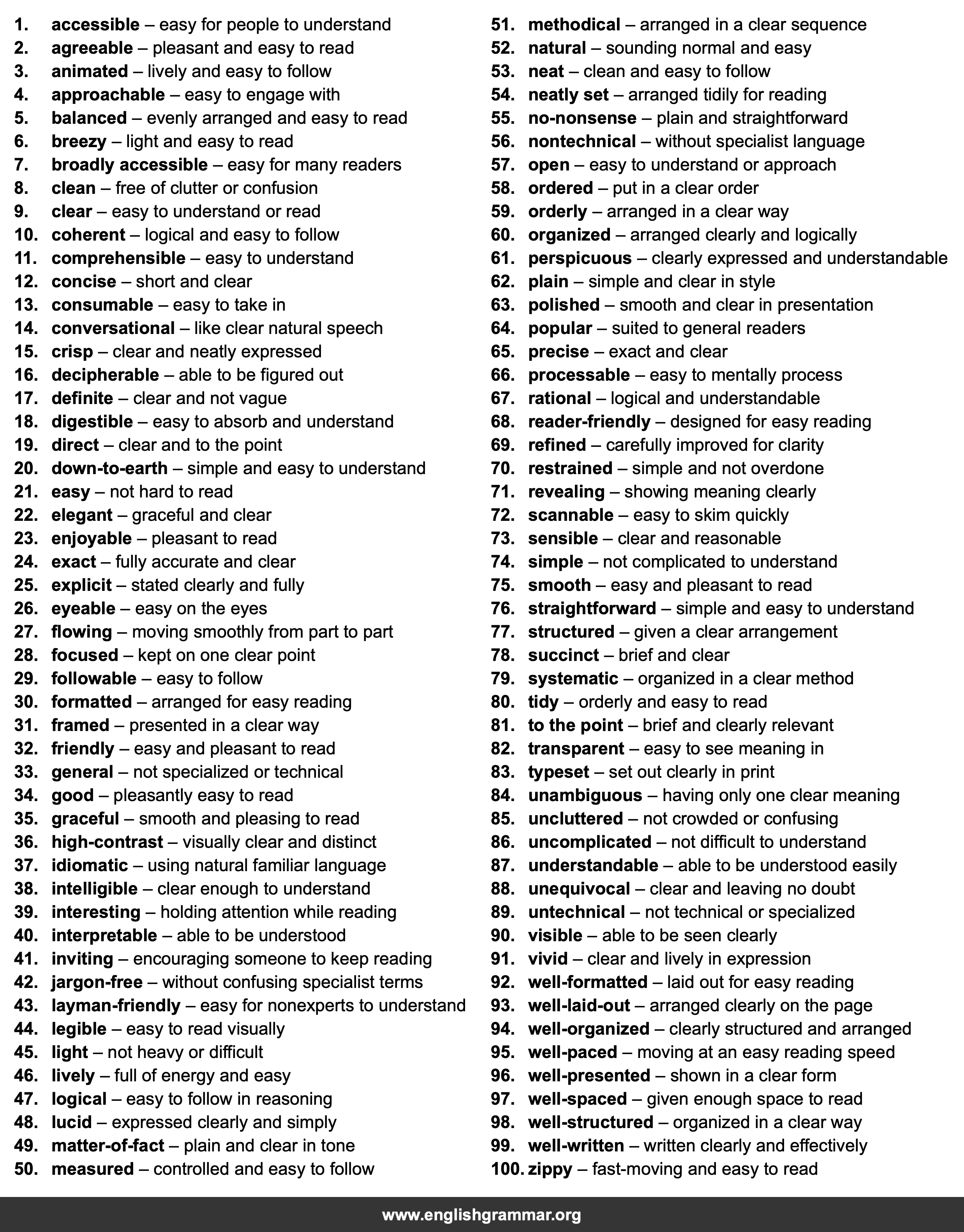 100 Best Synonyms for