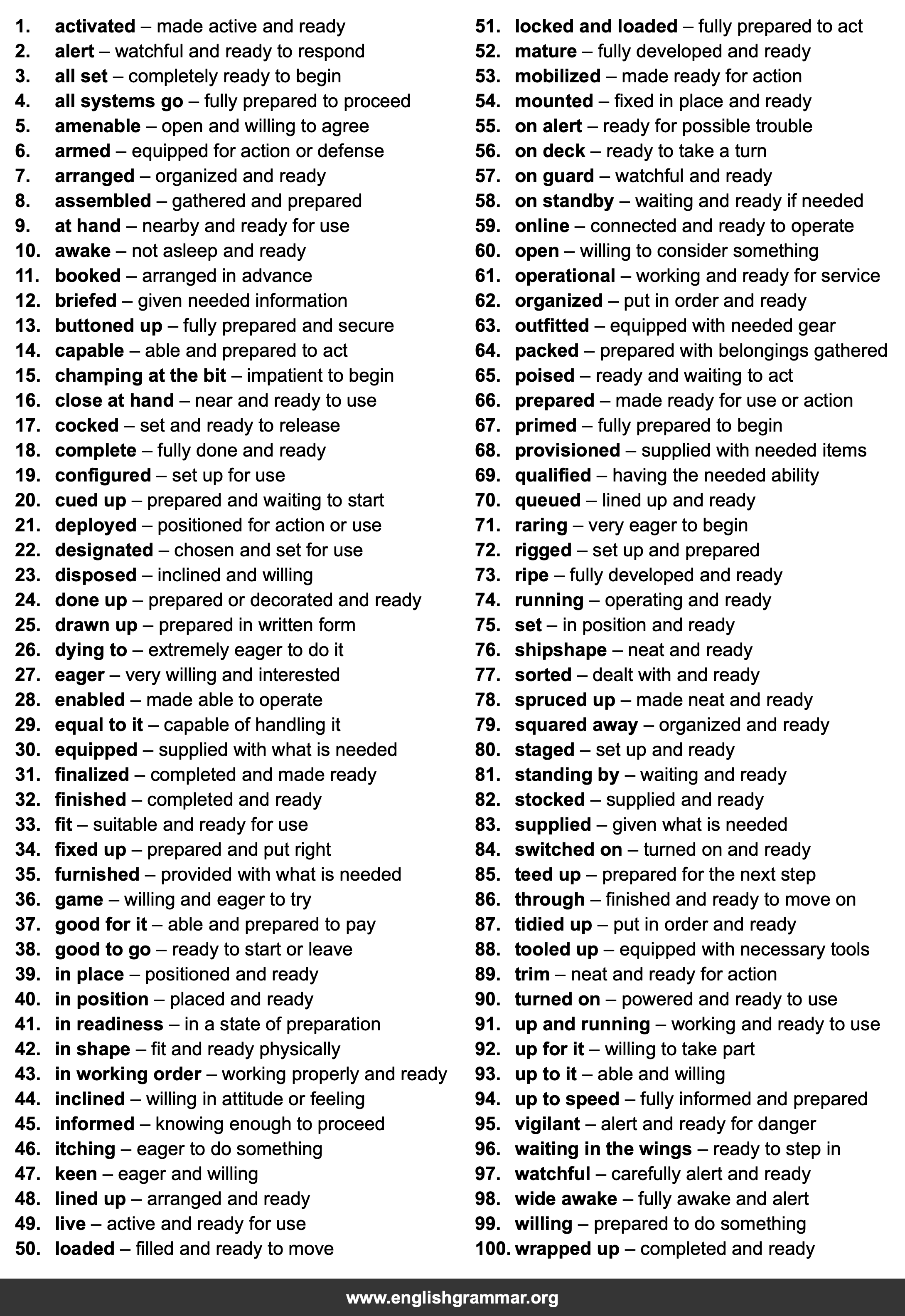 100 Best Synonyms for