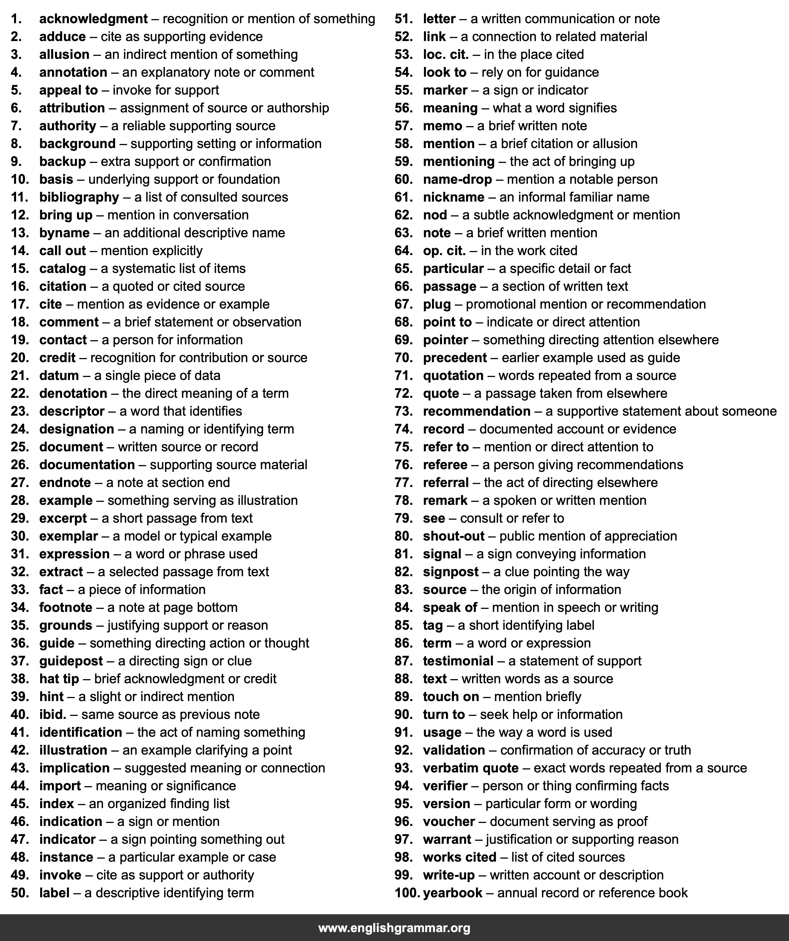 100 Best Synonyms for