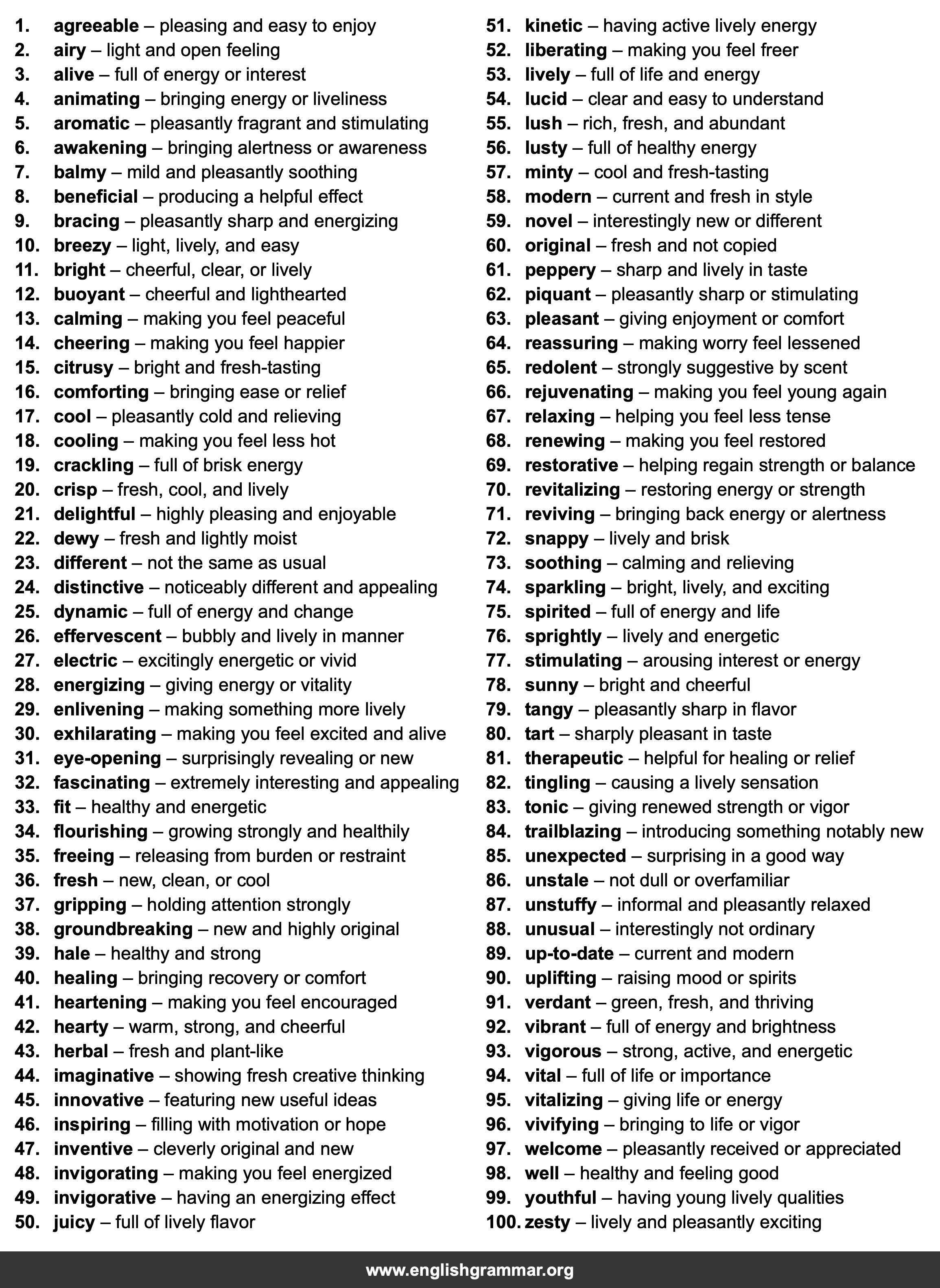 100 Best Synonyms for