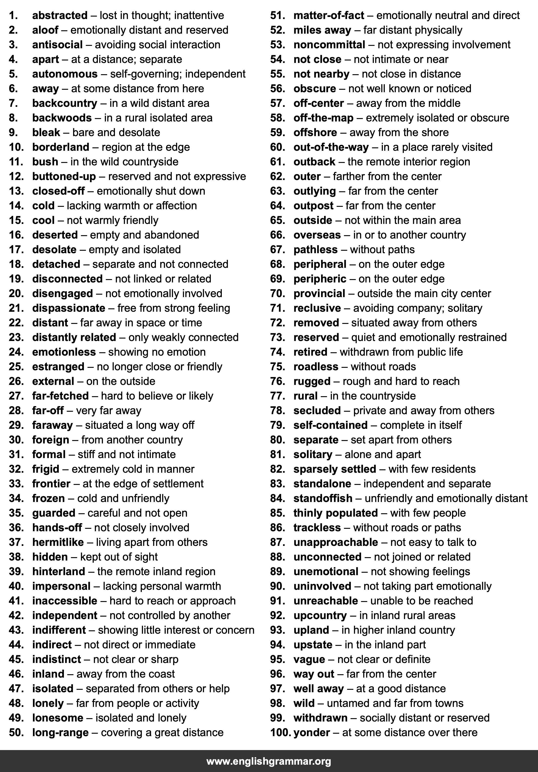 100 Best Synonyms for
