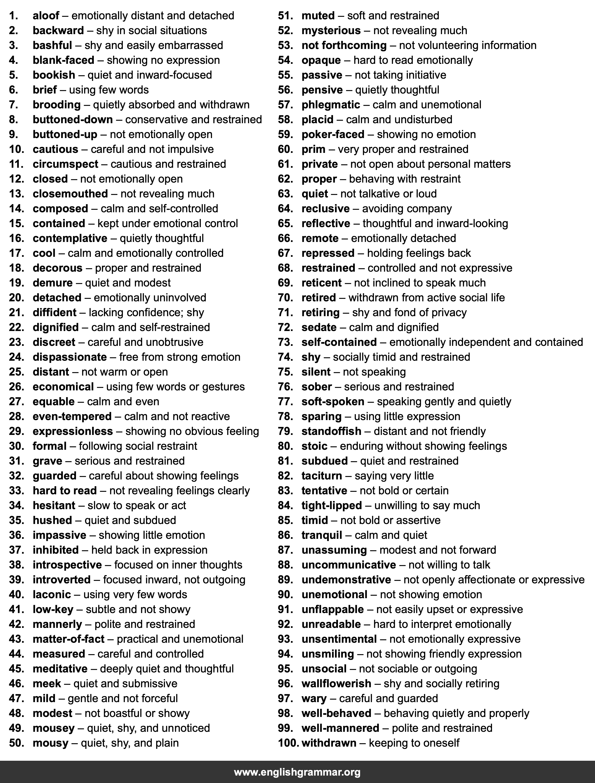 100 Best Synonyms for