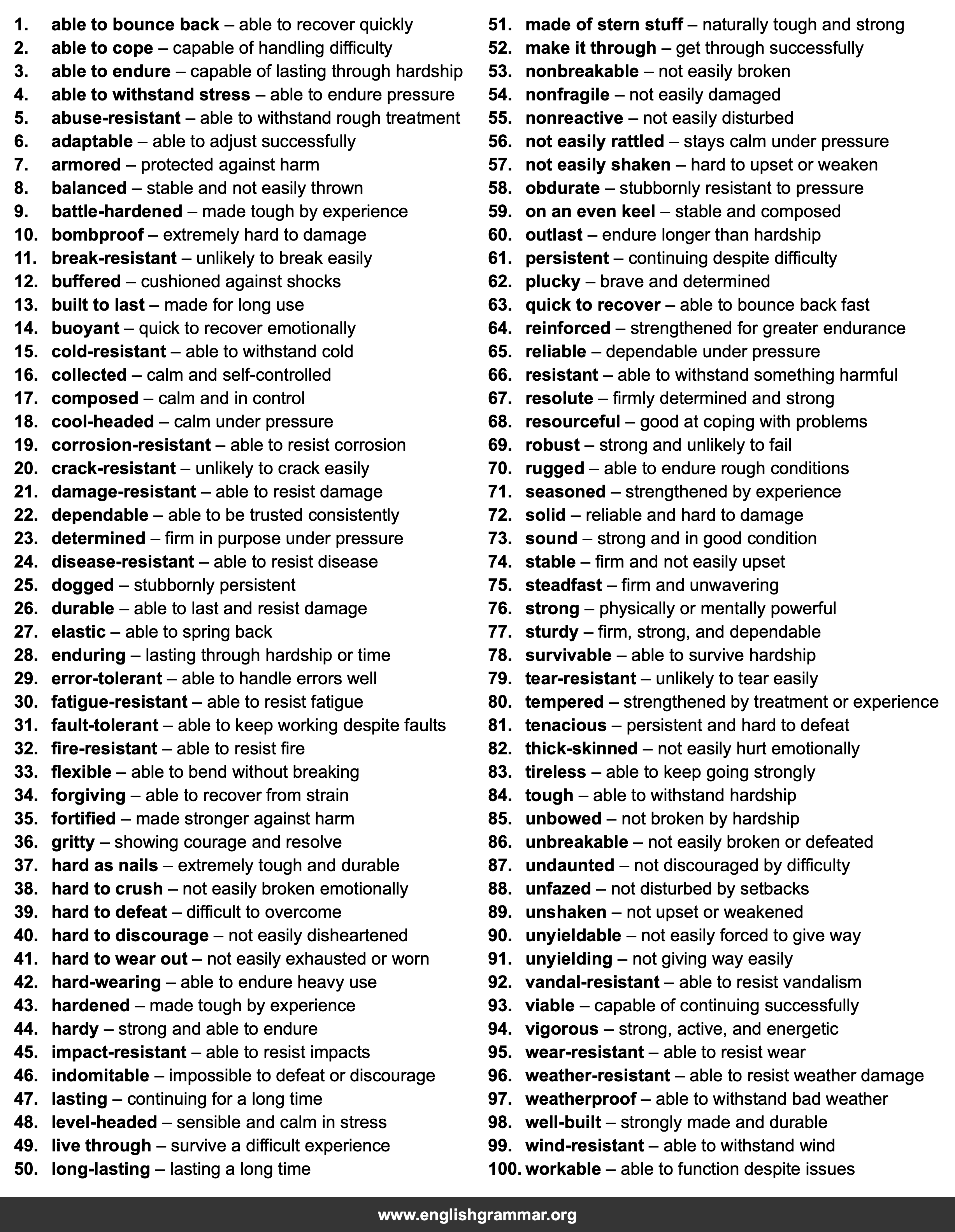 100 Best Synonyms for