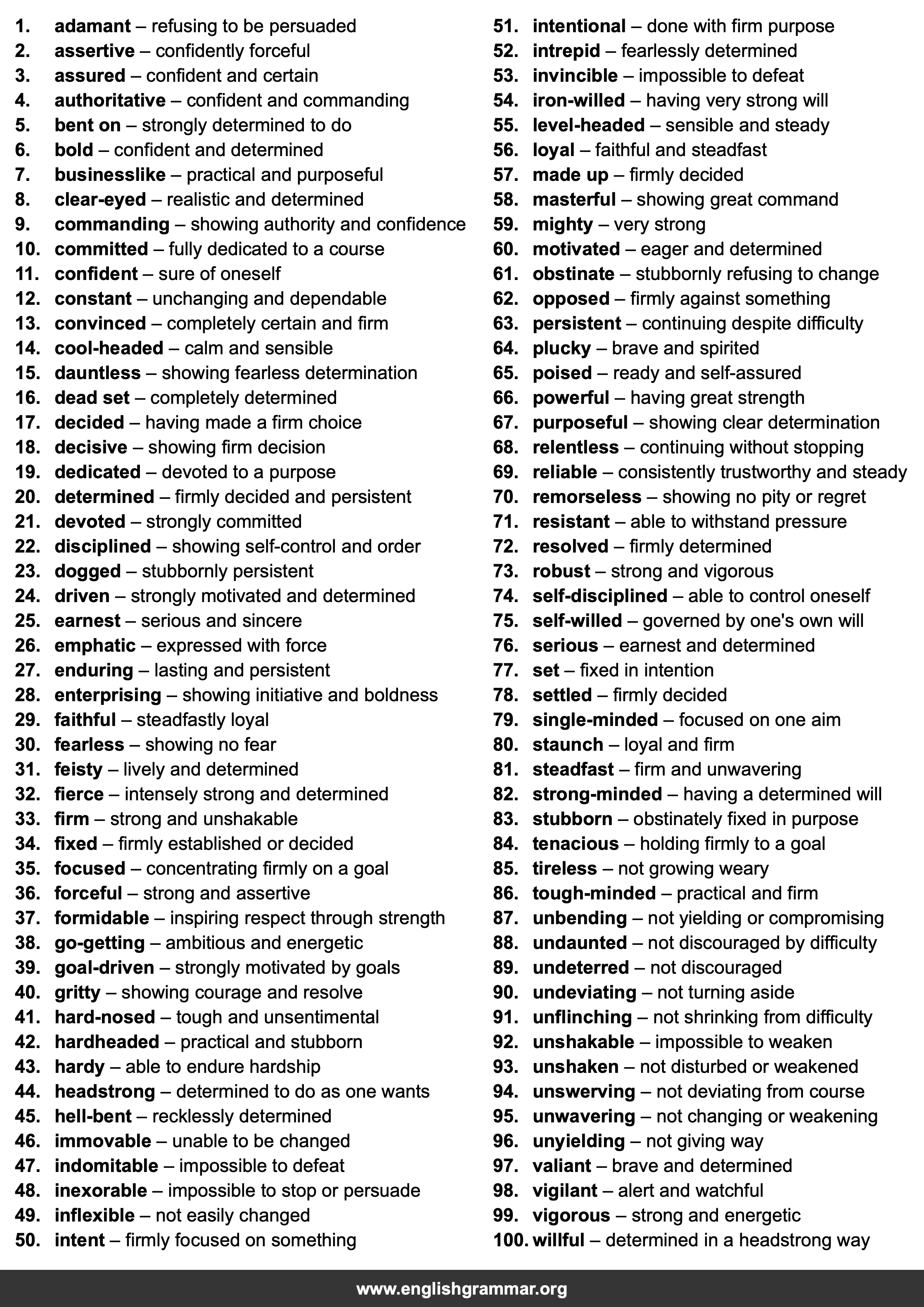 100 Best Synonyms for