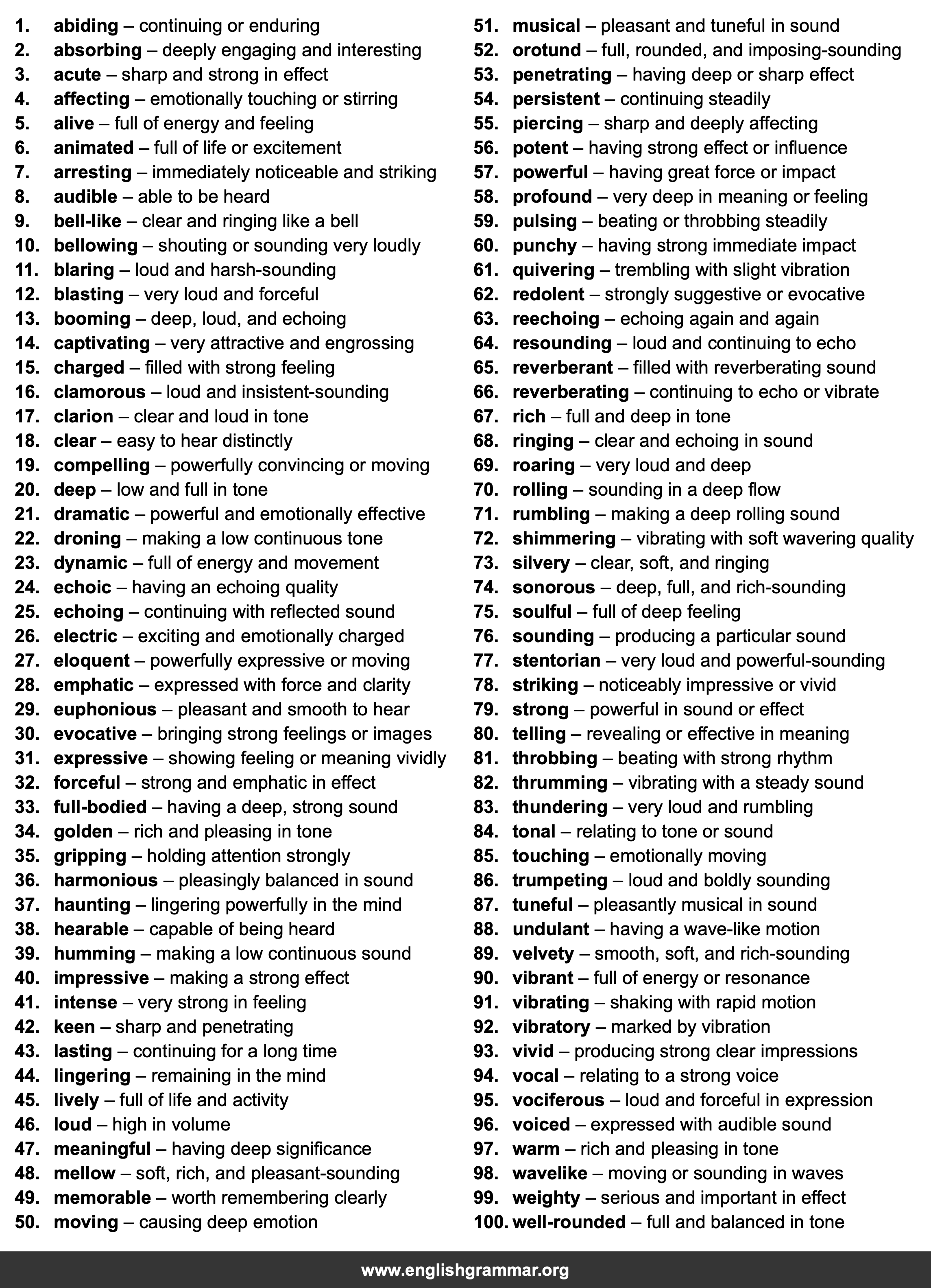 100 Best Synonyms for