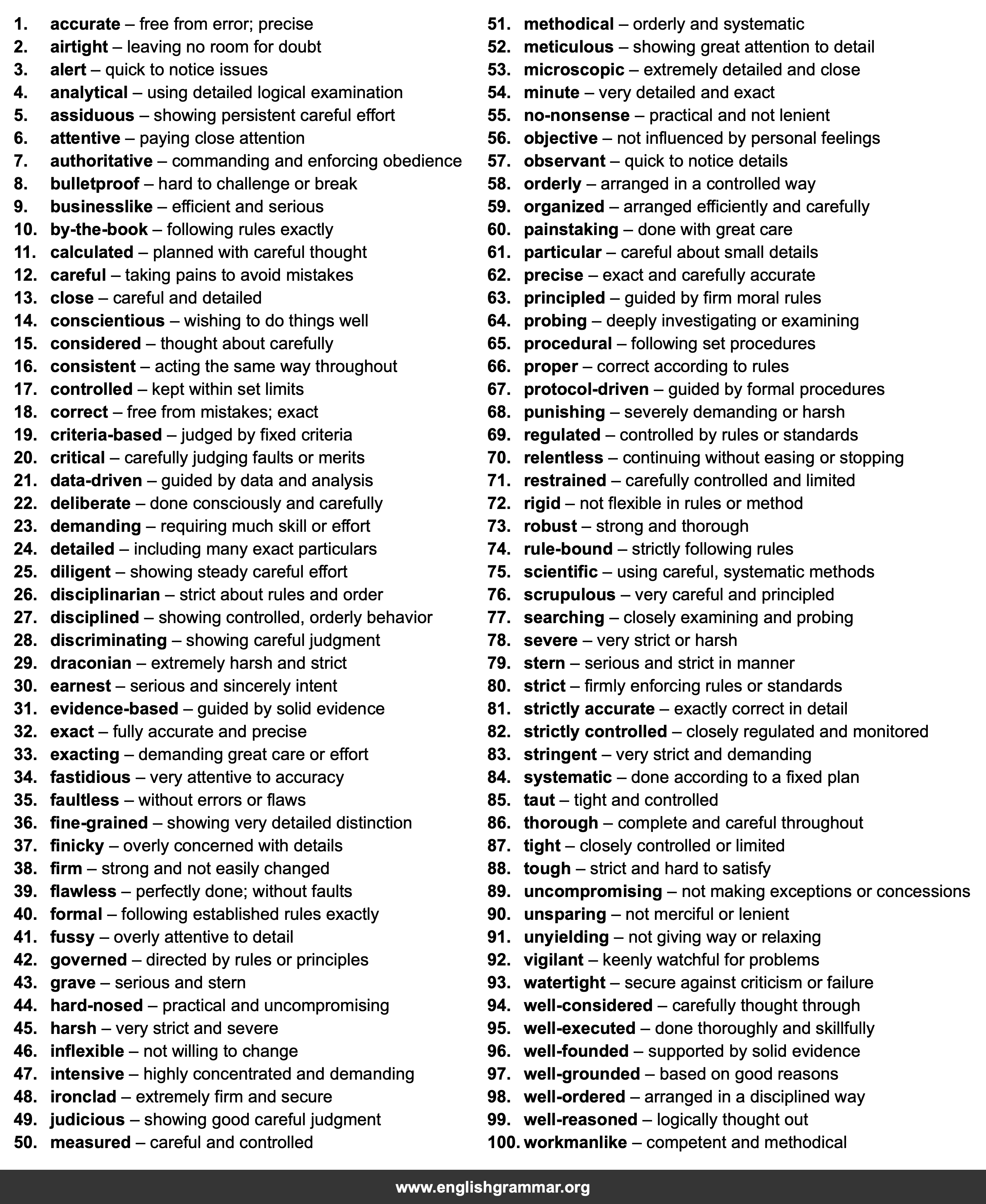 100 Best Synonyms for