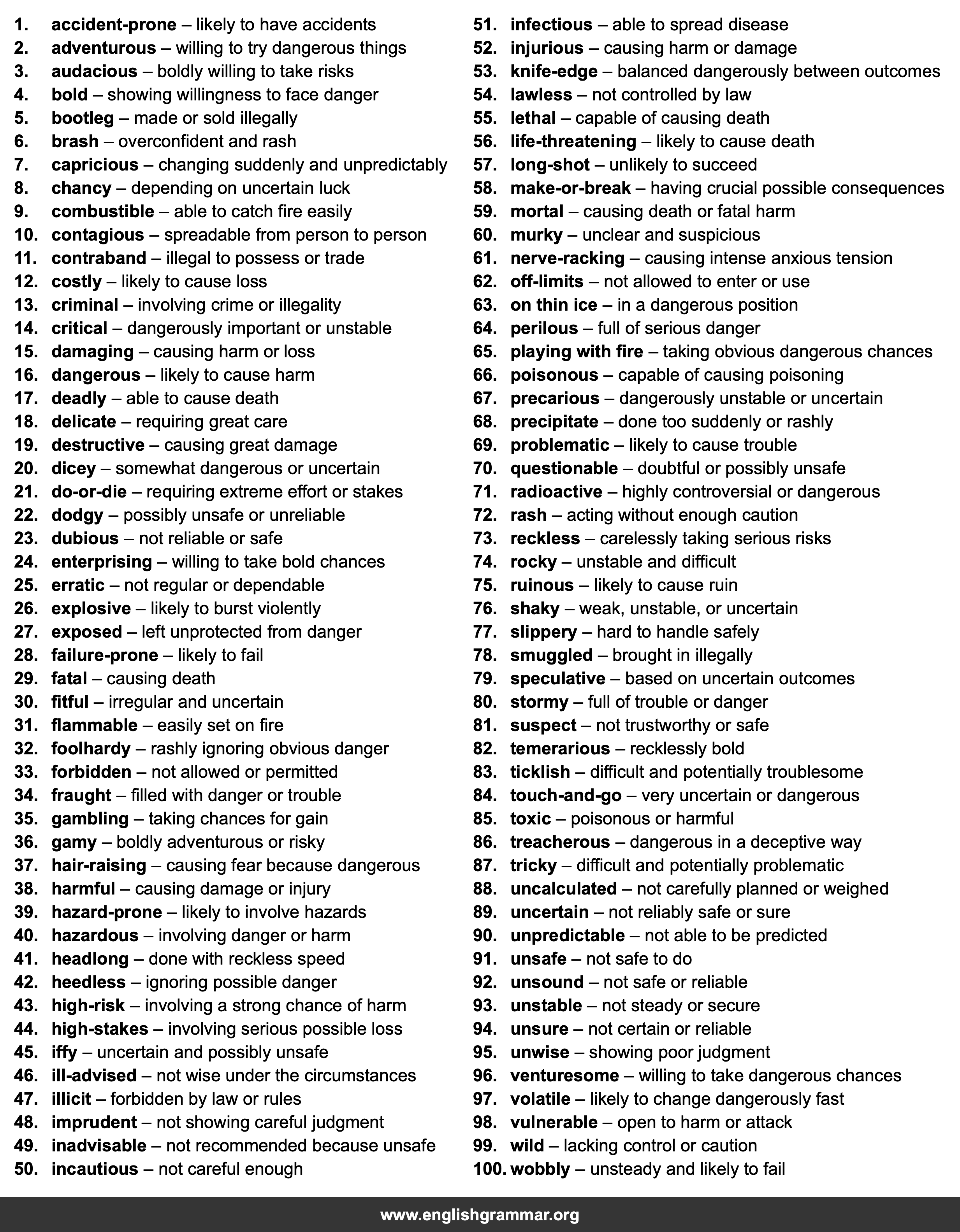 100 Best Synonyms for