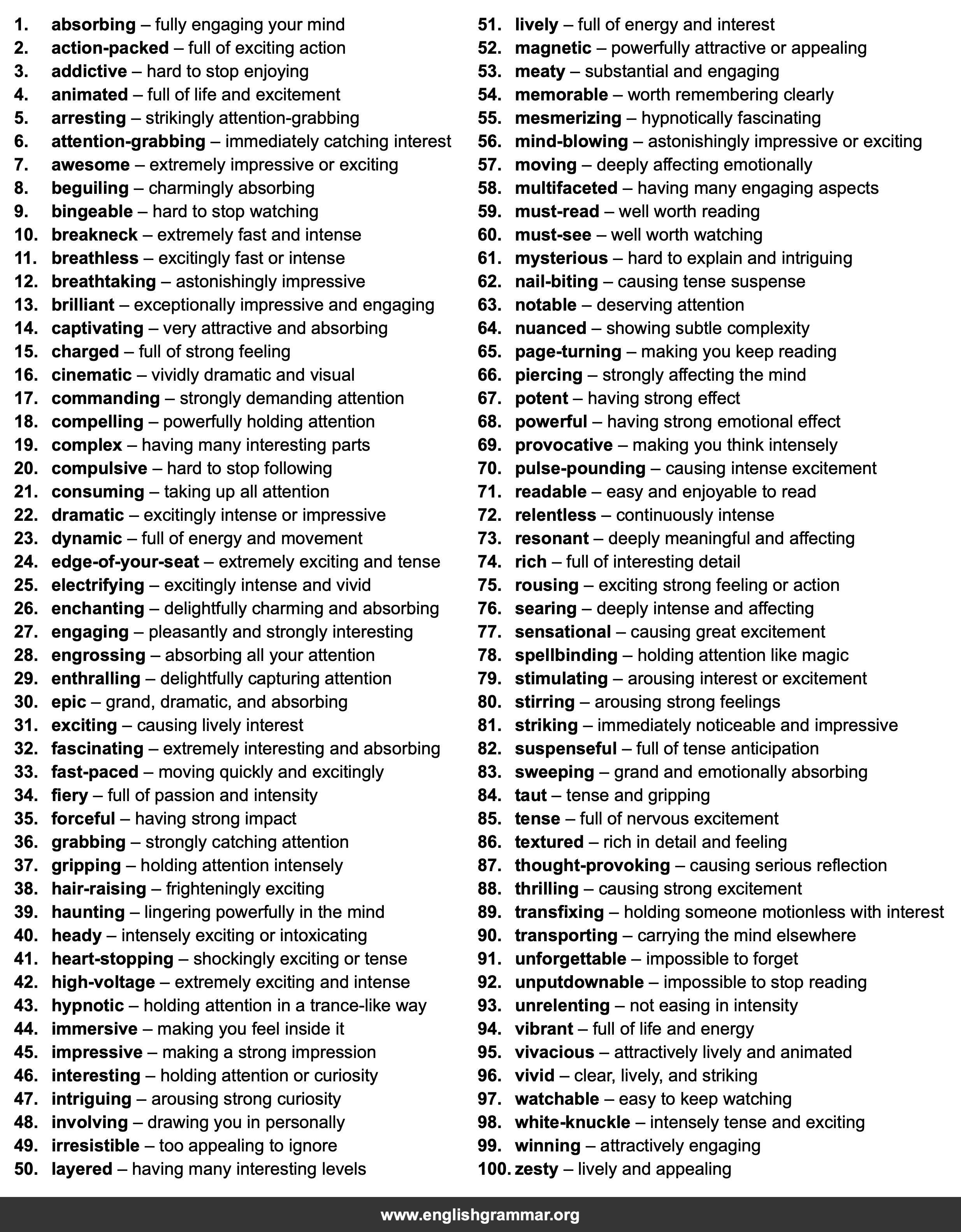100 Best Synonyms for
