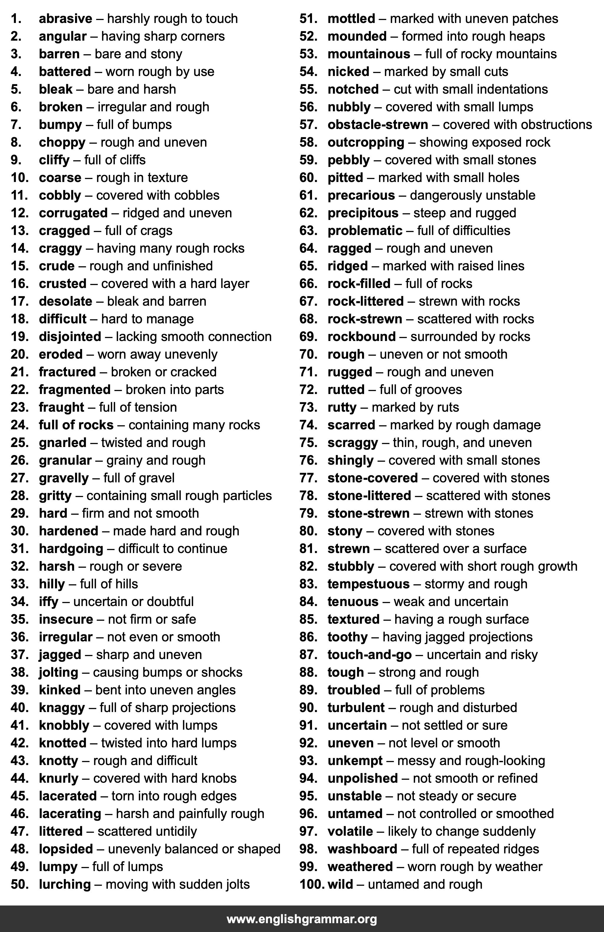 100 Best Synonyms for