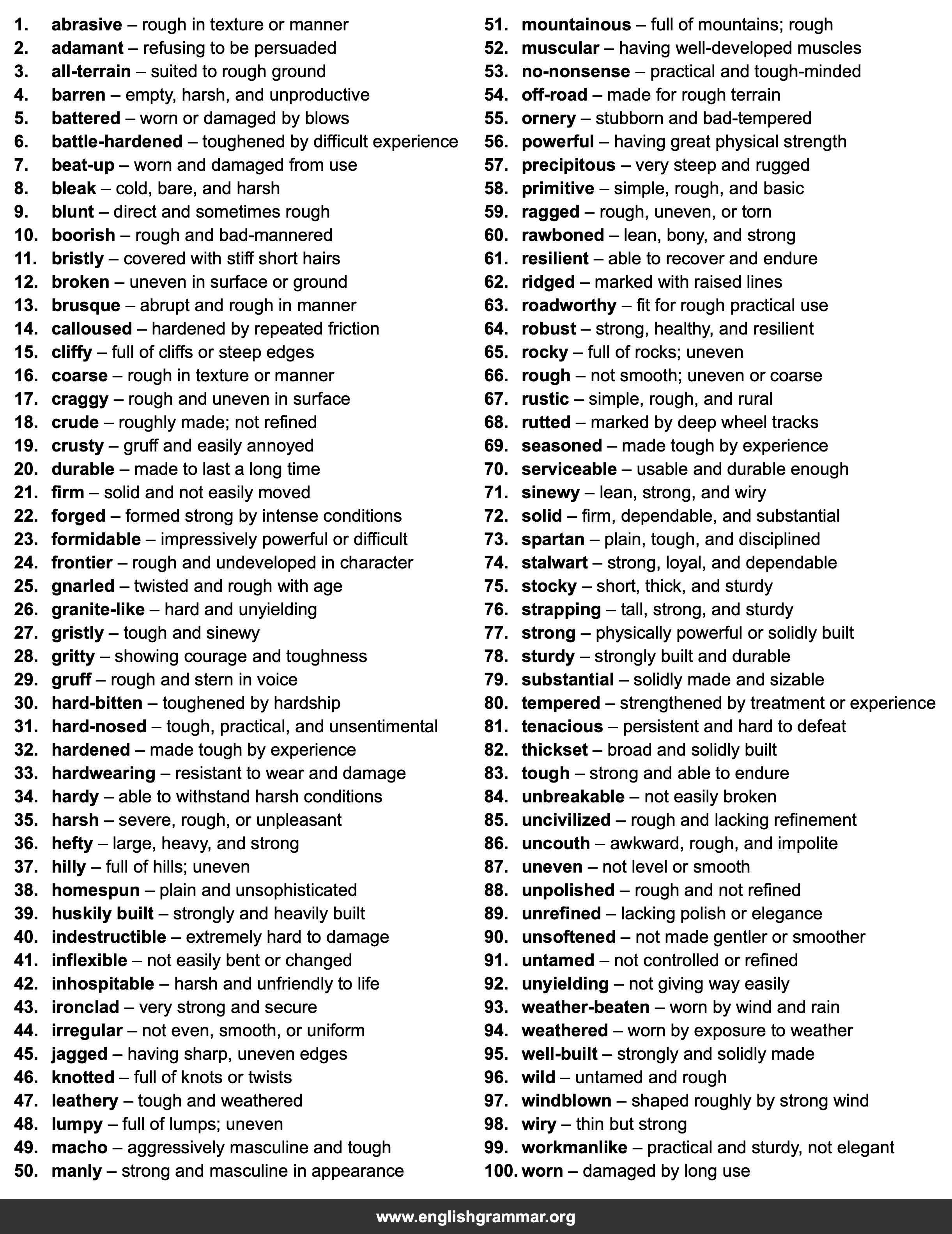 100 Best Synonyms for