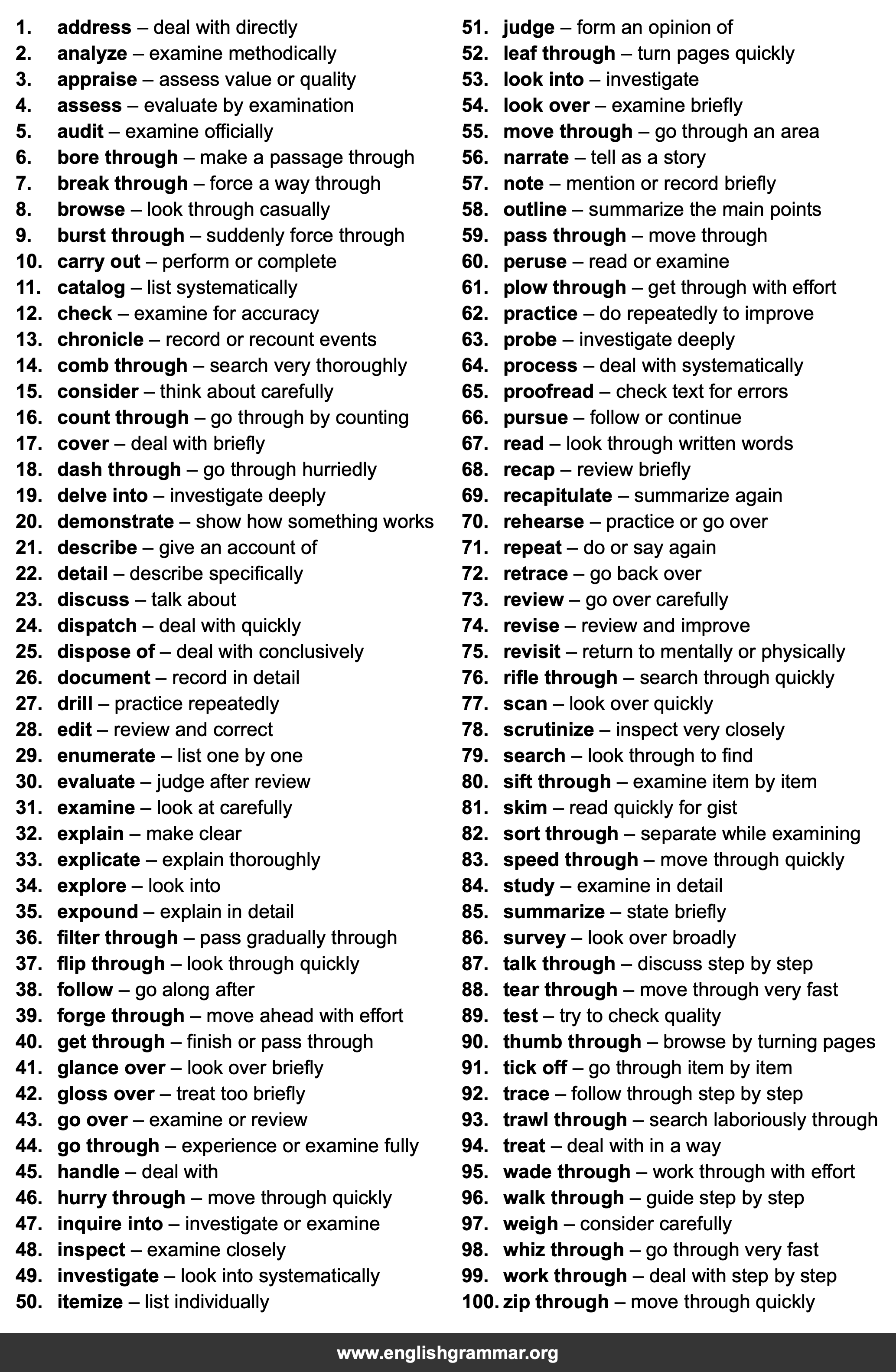 100 Best Synonyms for
