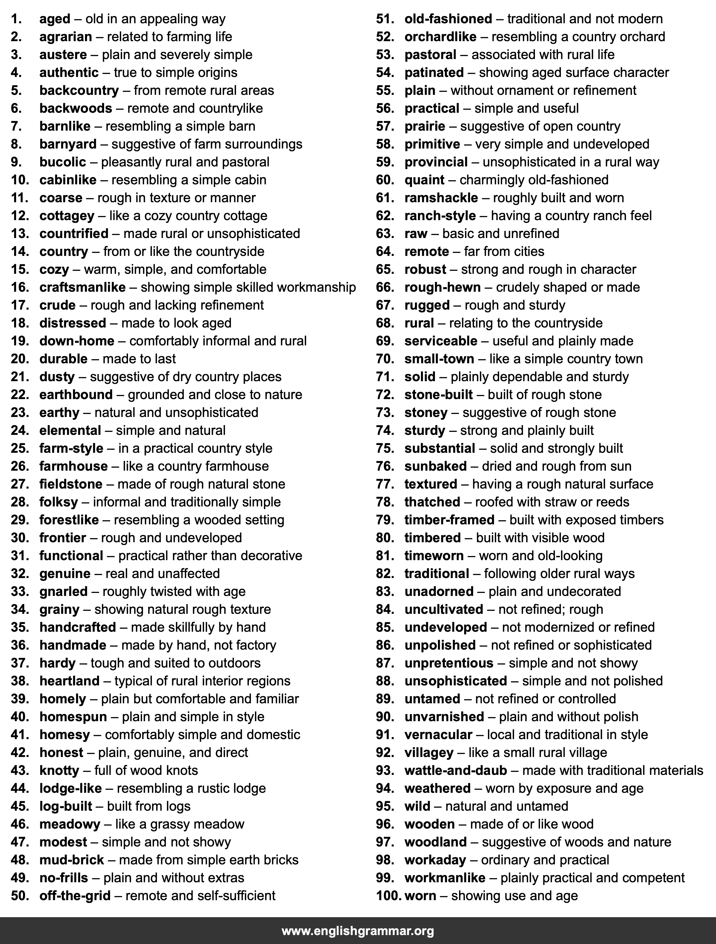 100 Best Synonyms for
