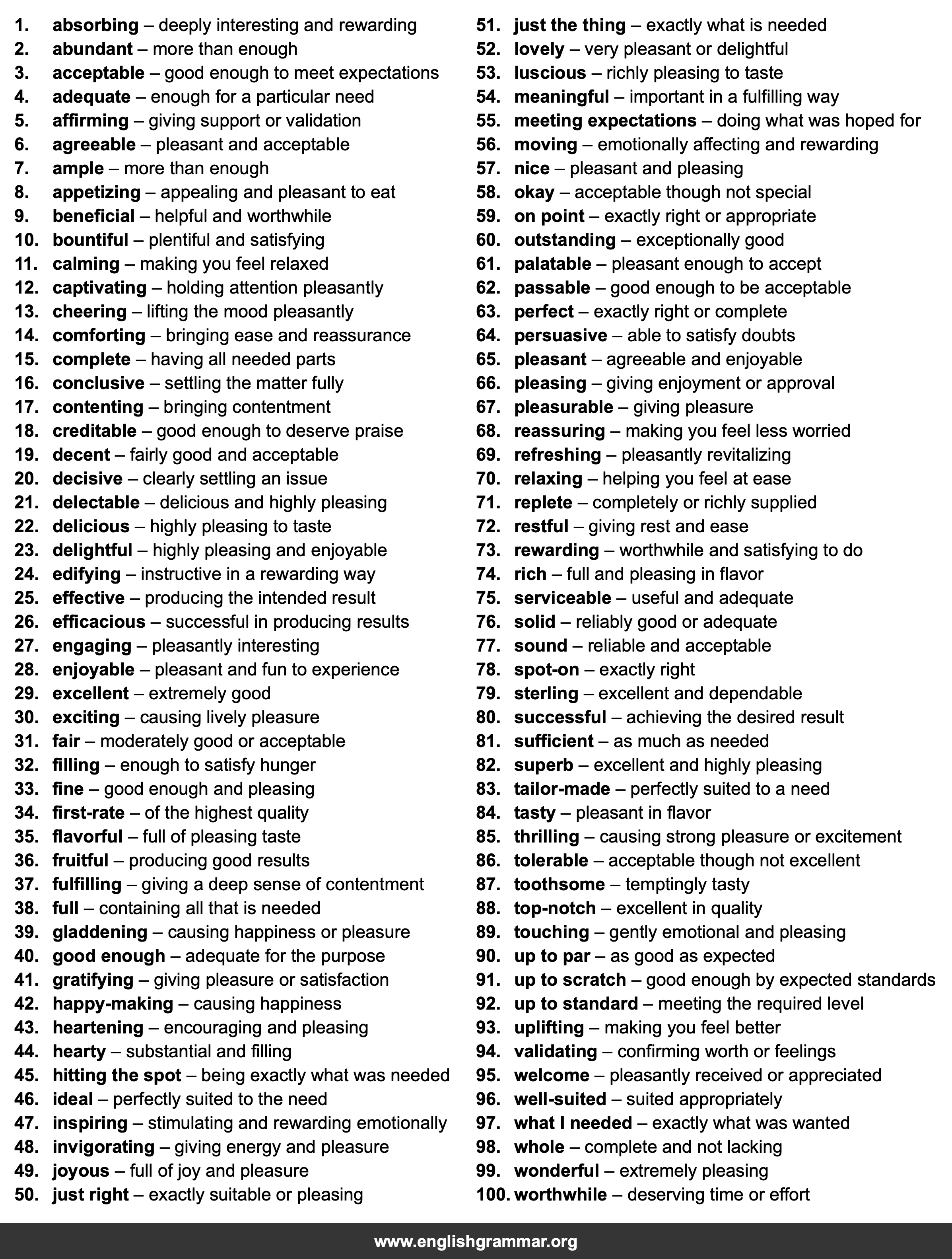 100 Best Synonyms for