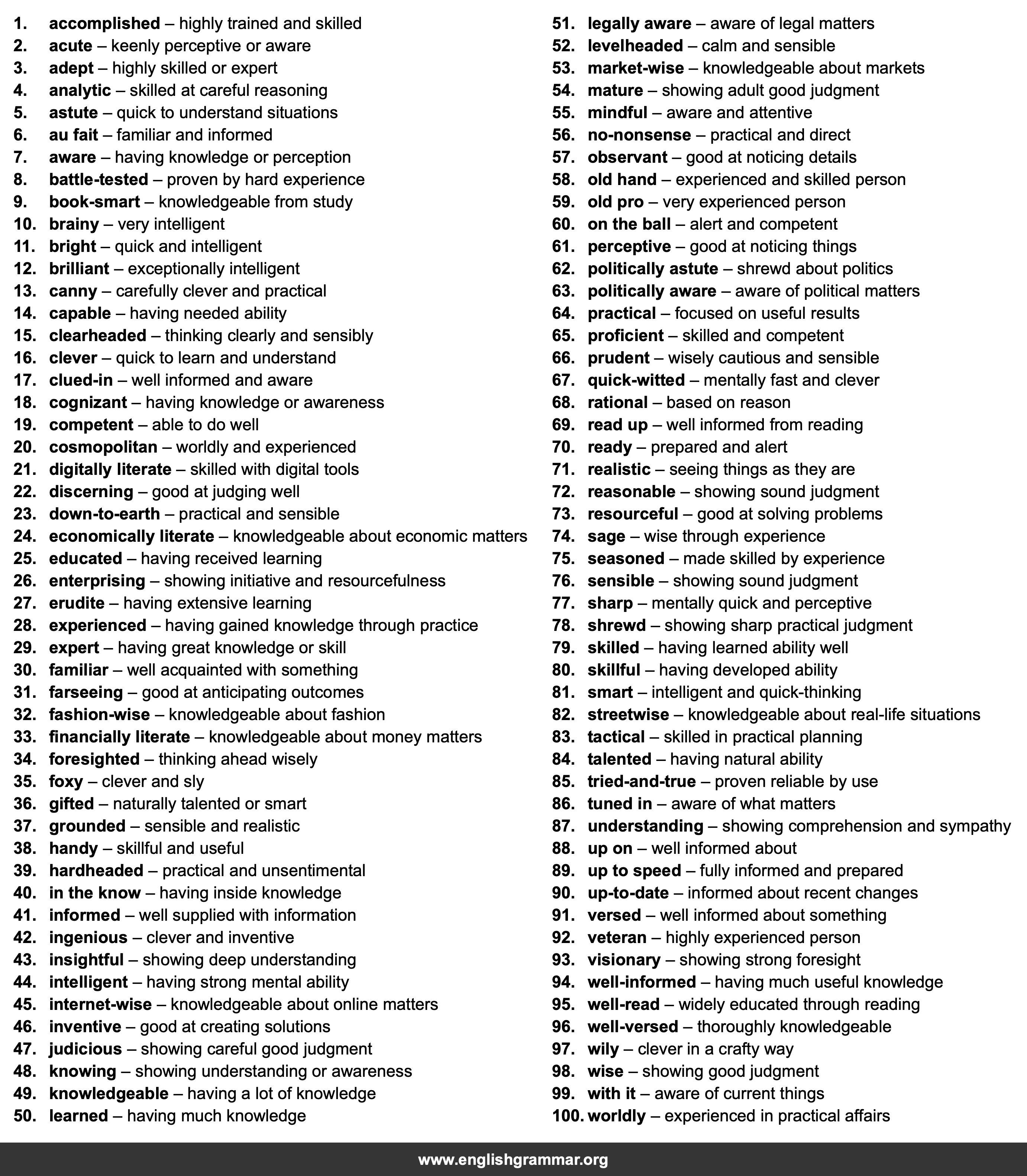 100 Best Synonyms for