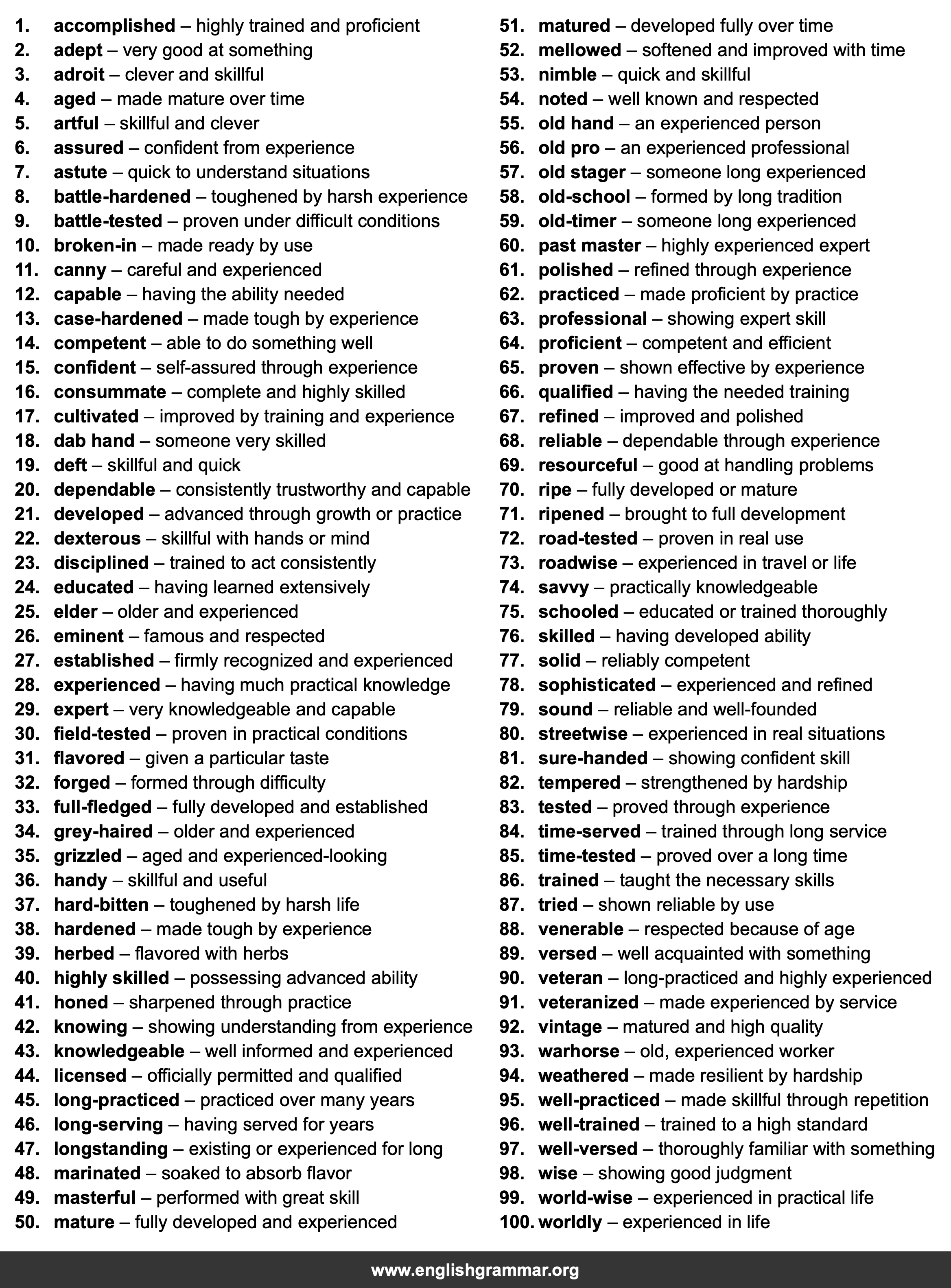 100 Best Synonyms for